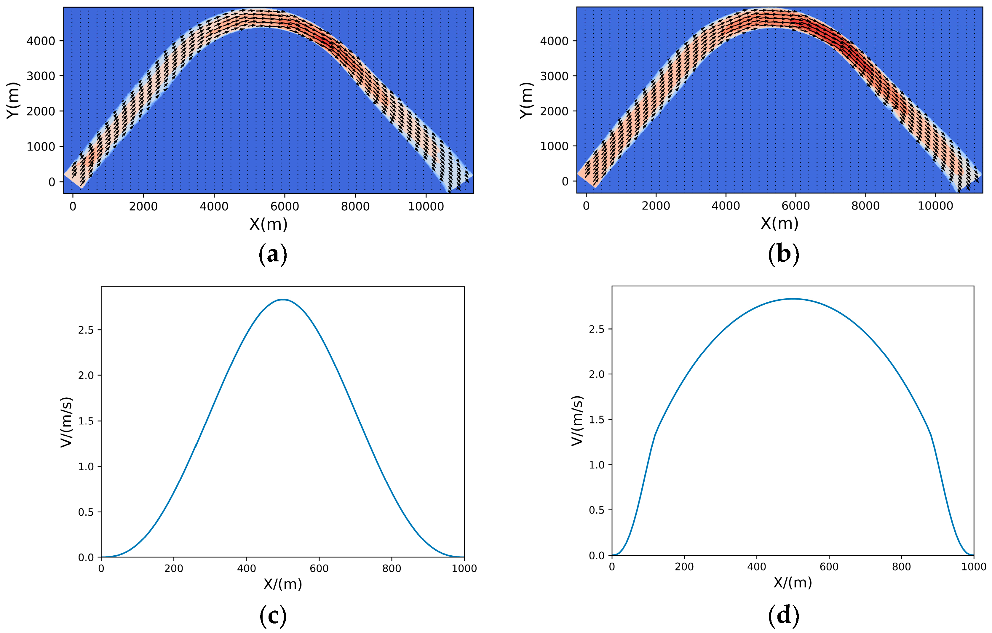 Jmse 11 01294 g003 Jmse 11 01294 g003