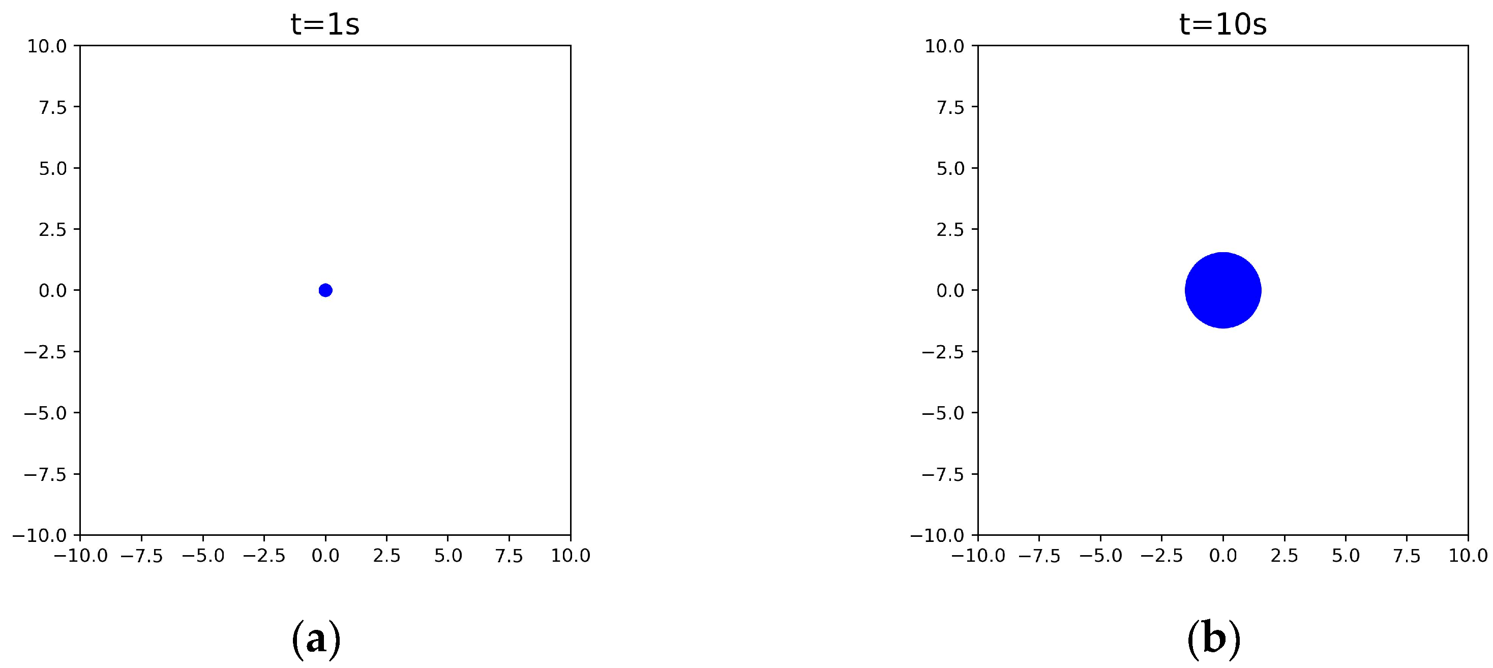 Jmse 11 01294 g004 Jmse 11 01294 g004