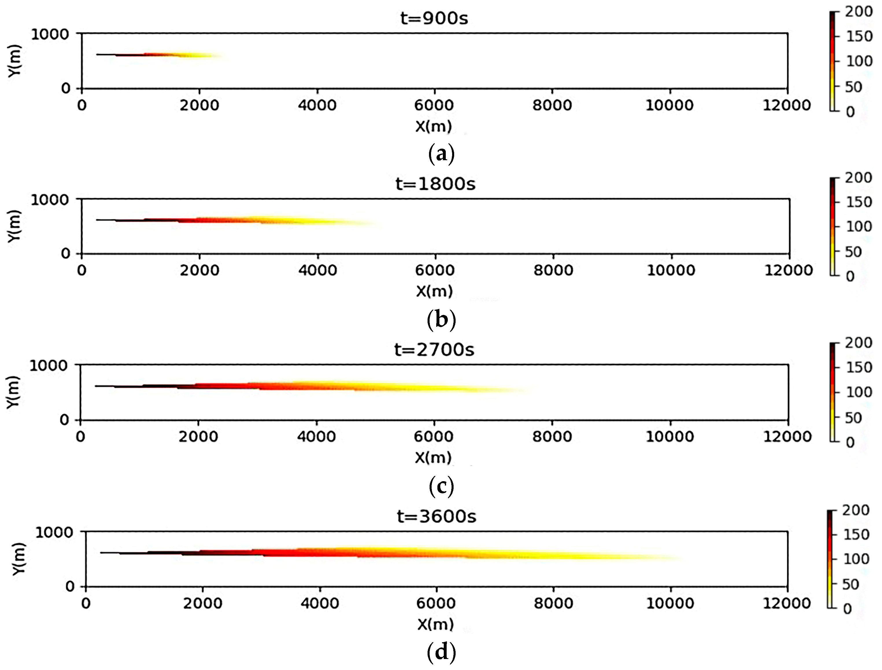 Jmse 11 01294 g005 Jmse 11 01294 g005
