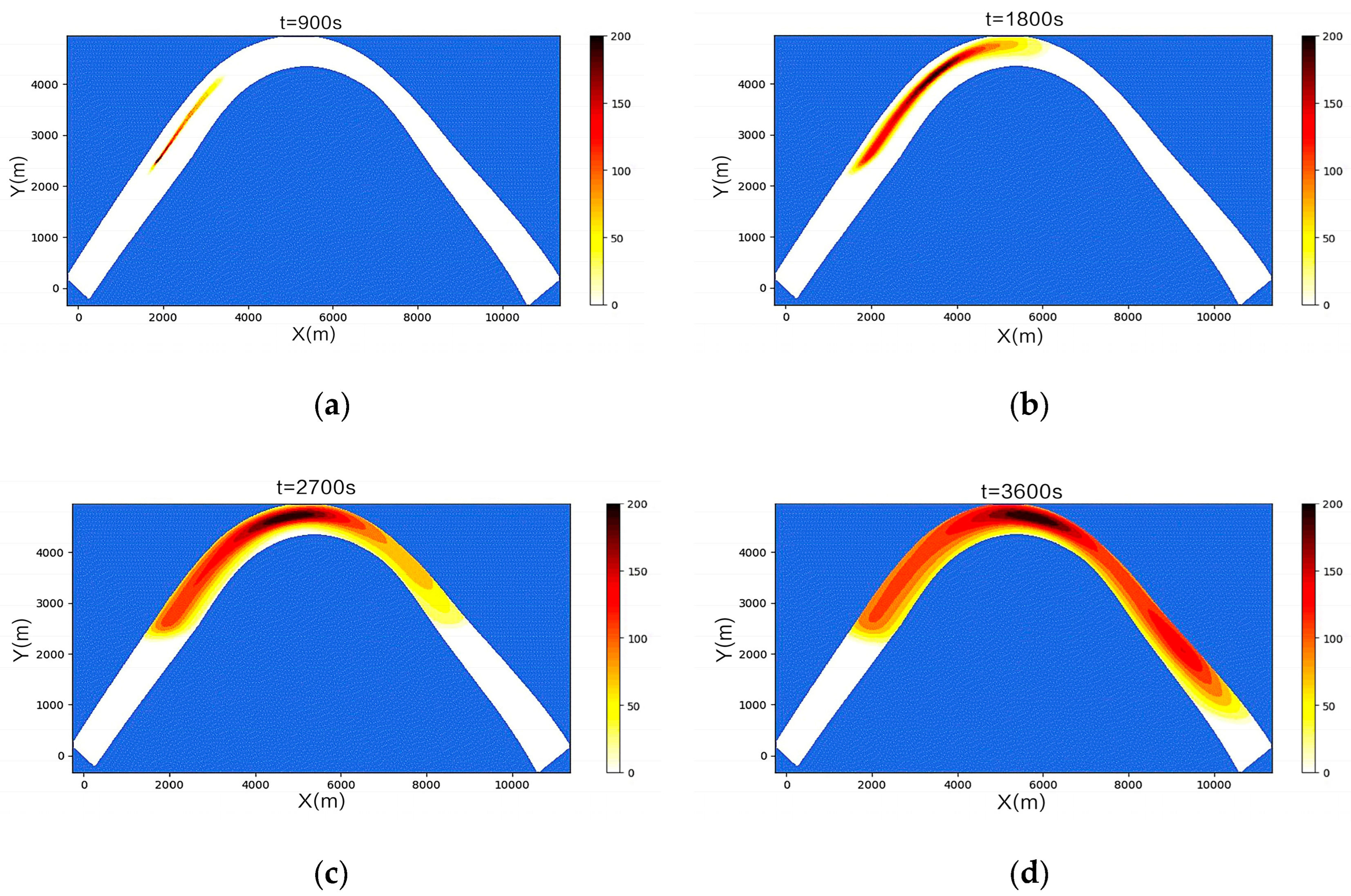 Jmse 11 01294 g007 Jmse 11 01294 g007