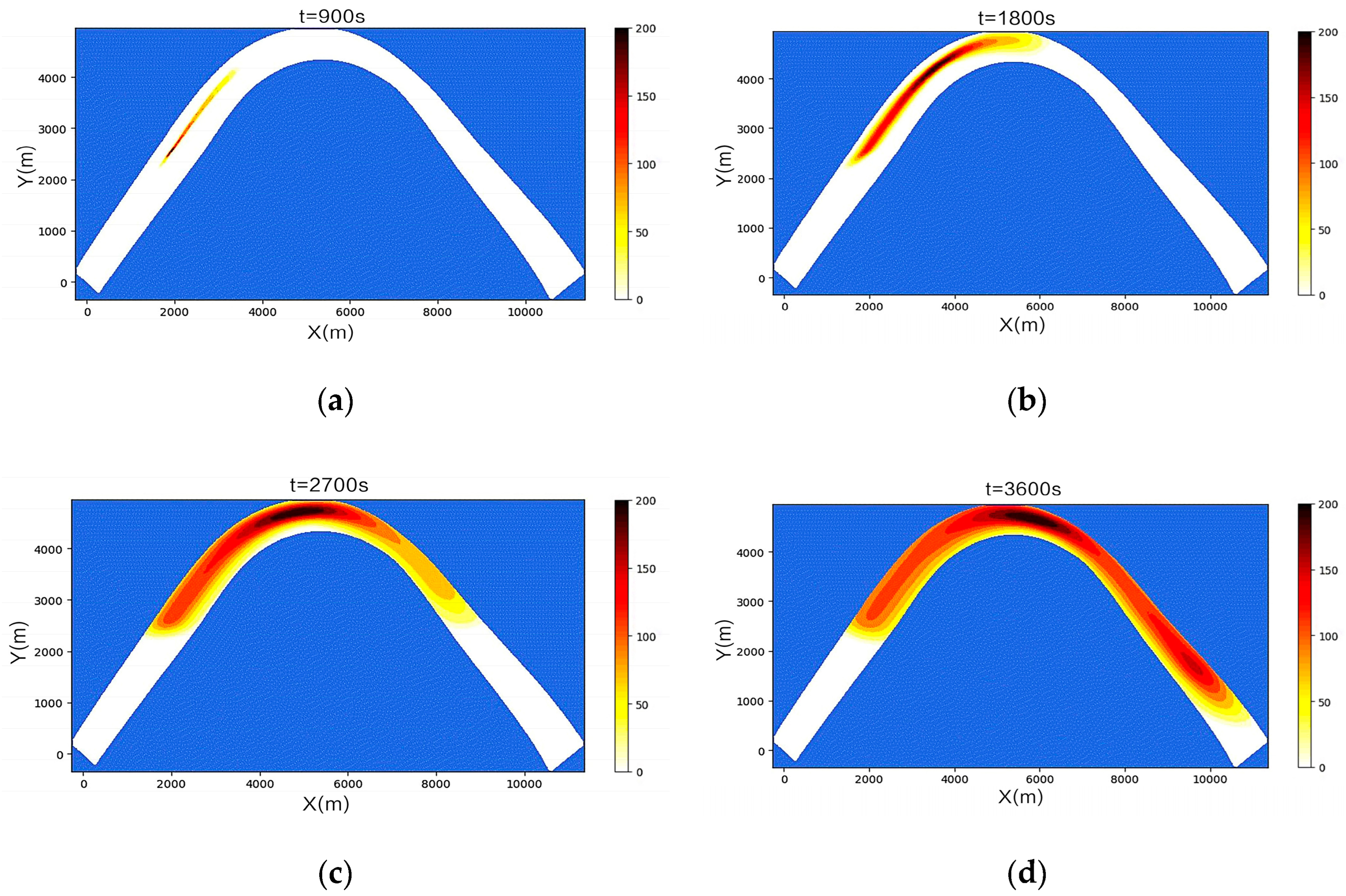Jmse 11 01294 g008 Jmse 11 01294 g008
