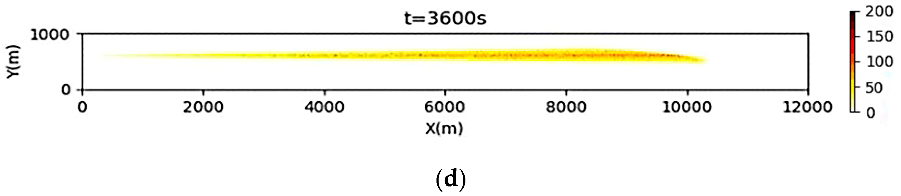 Jmse 11 01294 g010b Jmse 11 01294 g010b