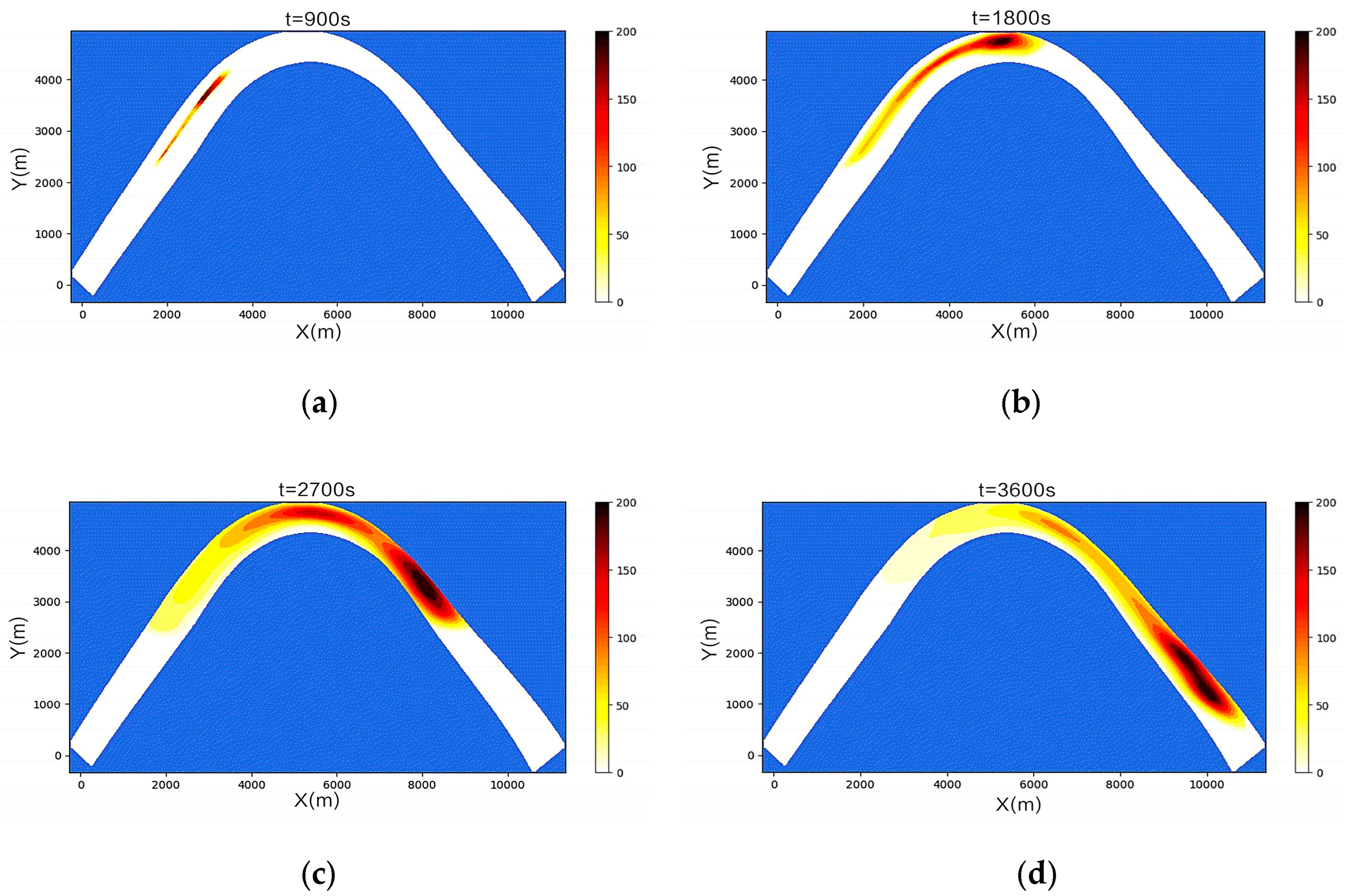 Jmse 11 01294 g011 Jmse 11 01294 g011