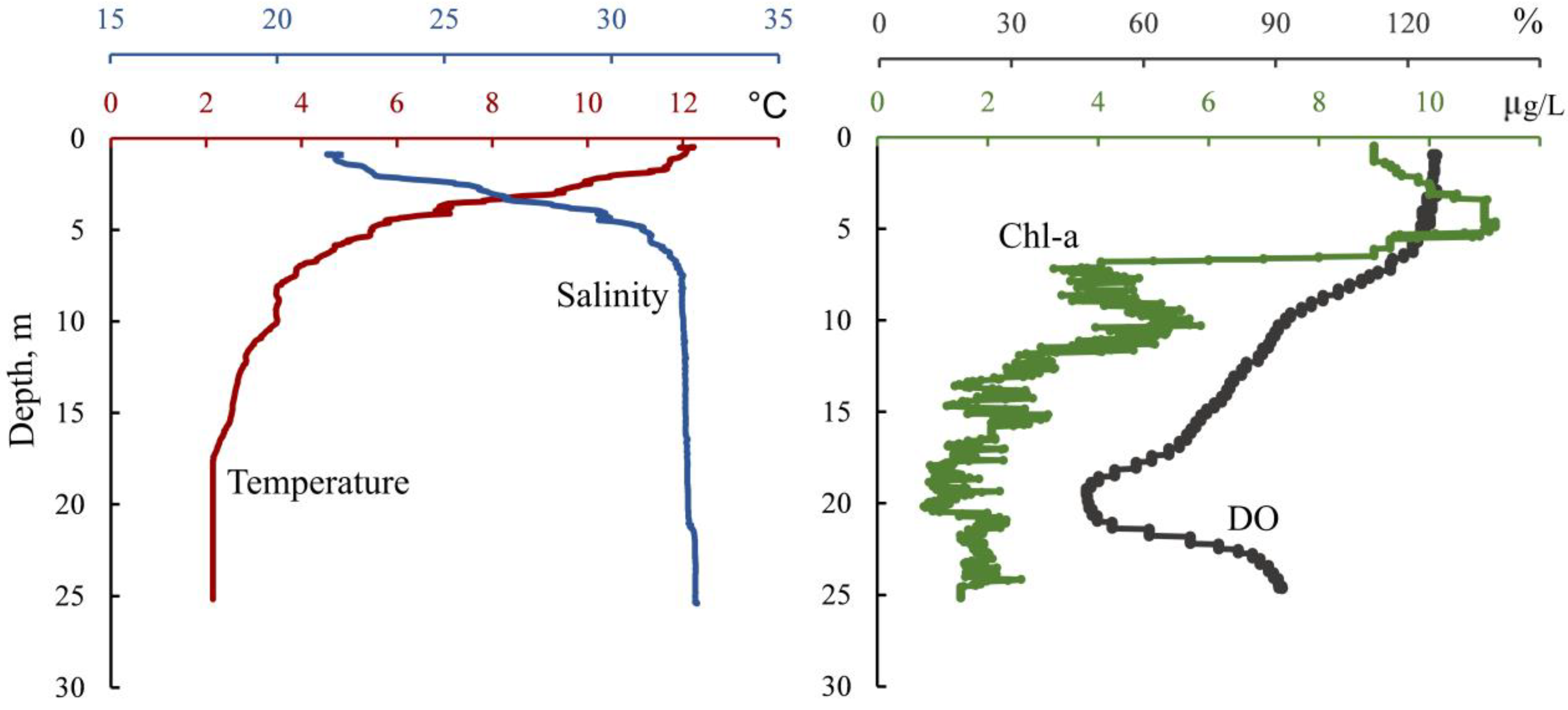 Jmse 11 01299 g004 Jmse 11 01299 g004