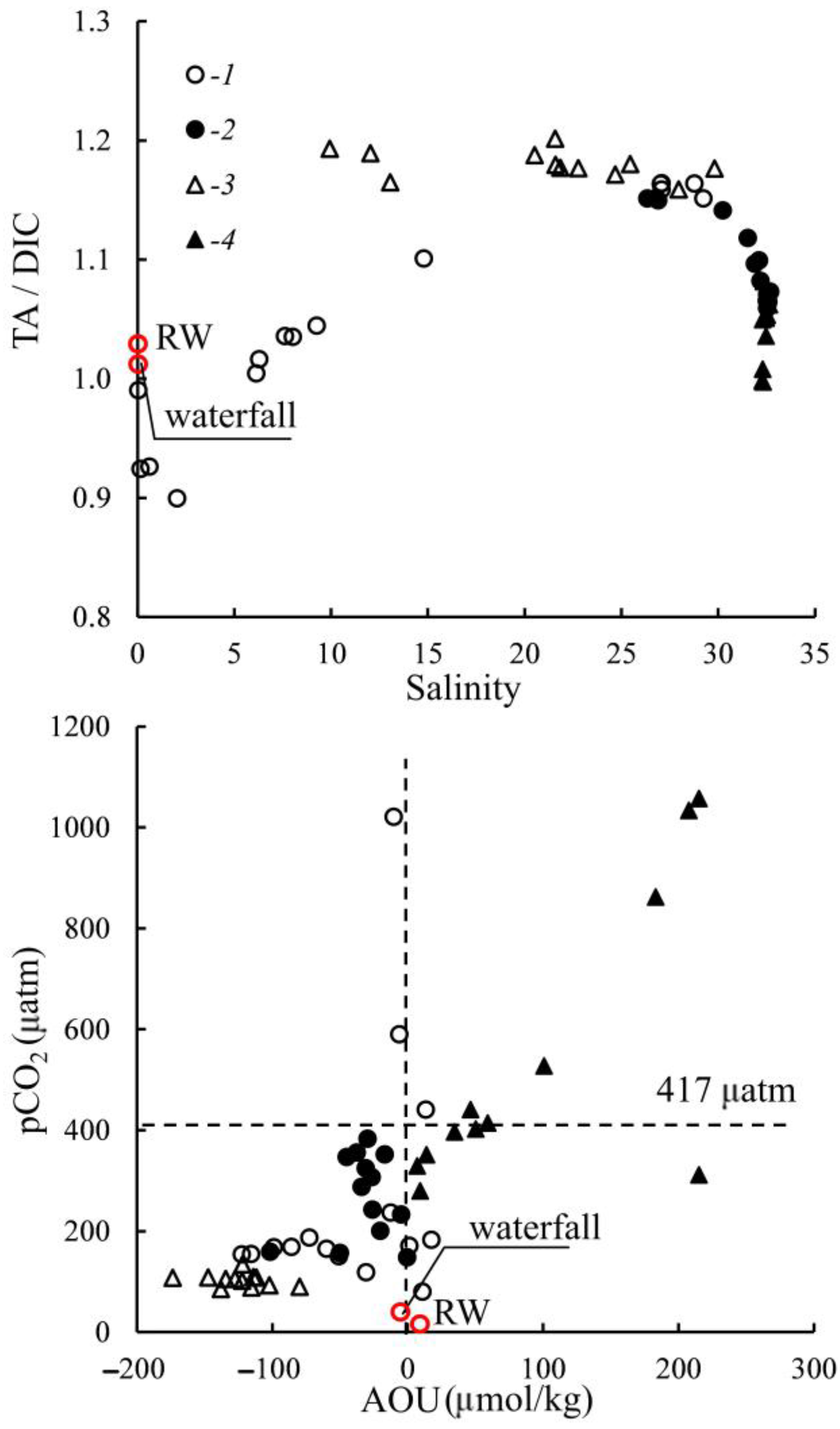 Jmse 11 01299 g006 Jmse 11 01299 g006