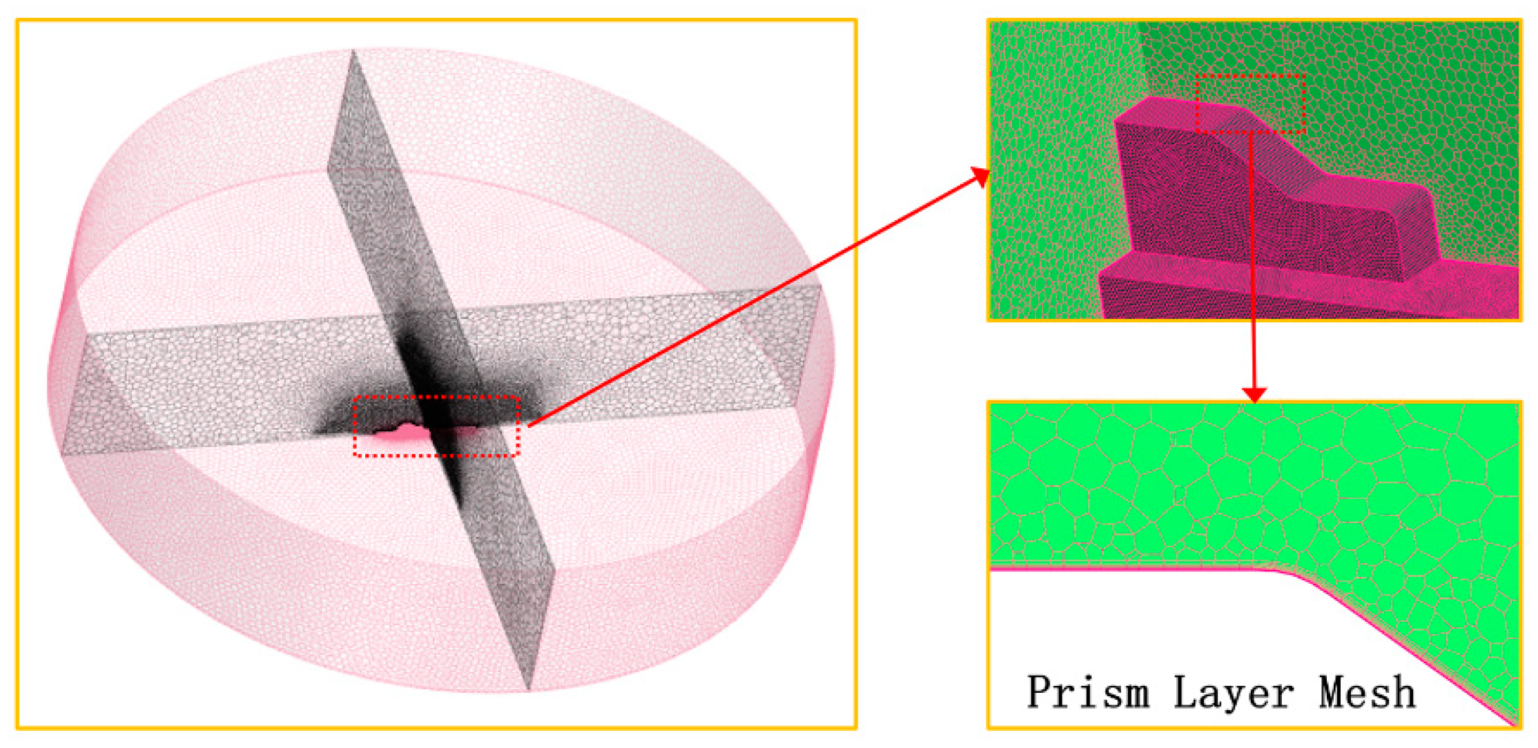 Jmse 11 01300 g008 Jmse 11 01300 g008