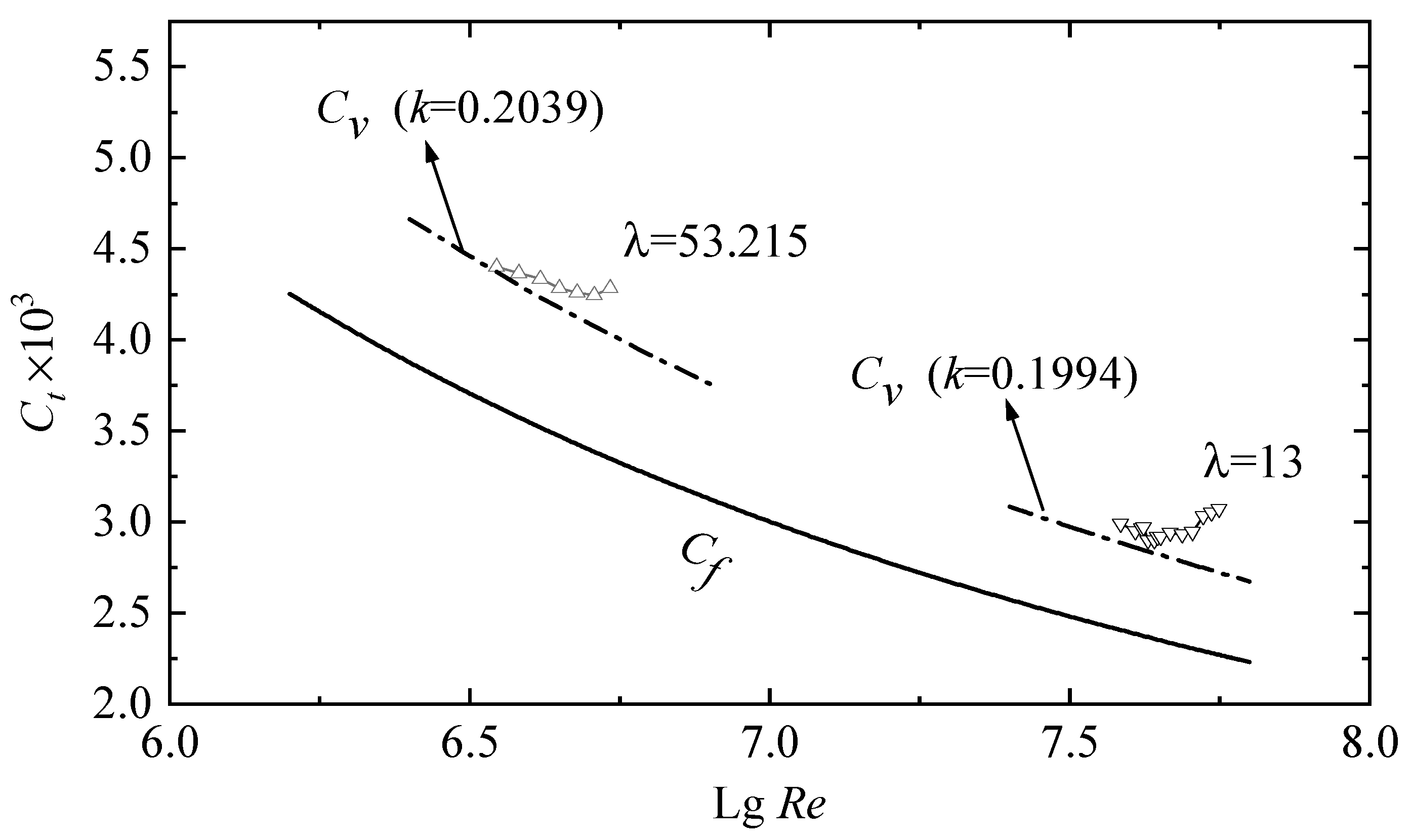 Jmse 11 01300 g012 Jmse 11 01300 g012