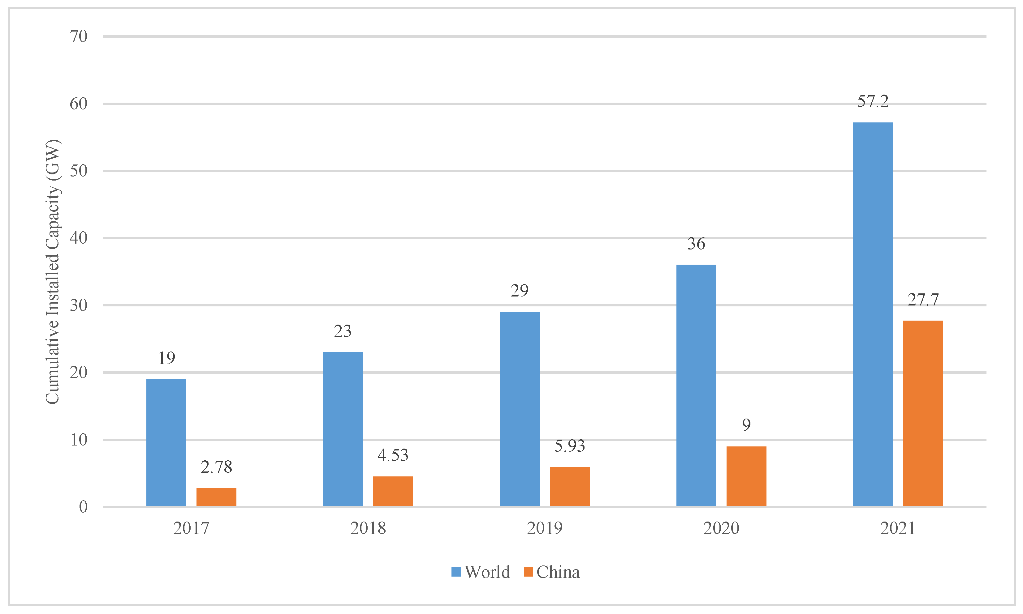 Jmse 11 01306 g001 Jmse 11 01306 g001