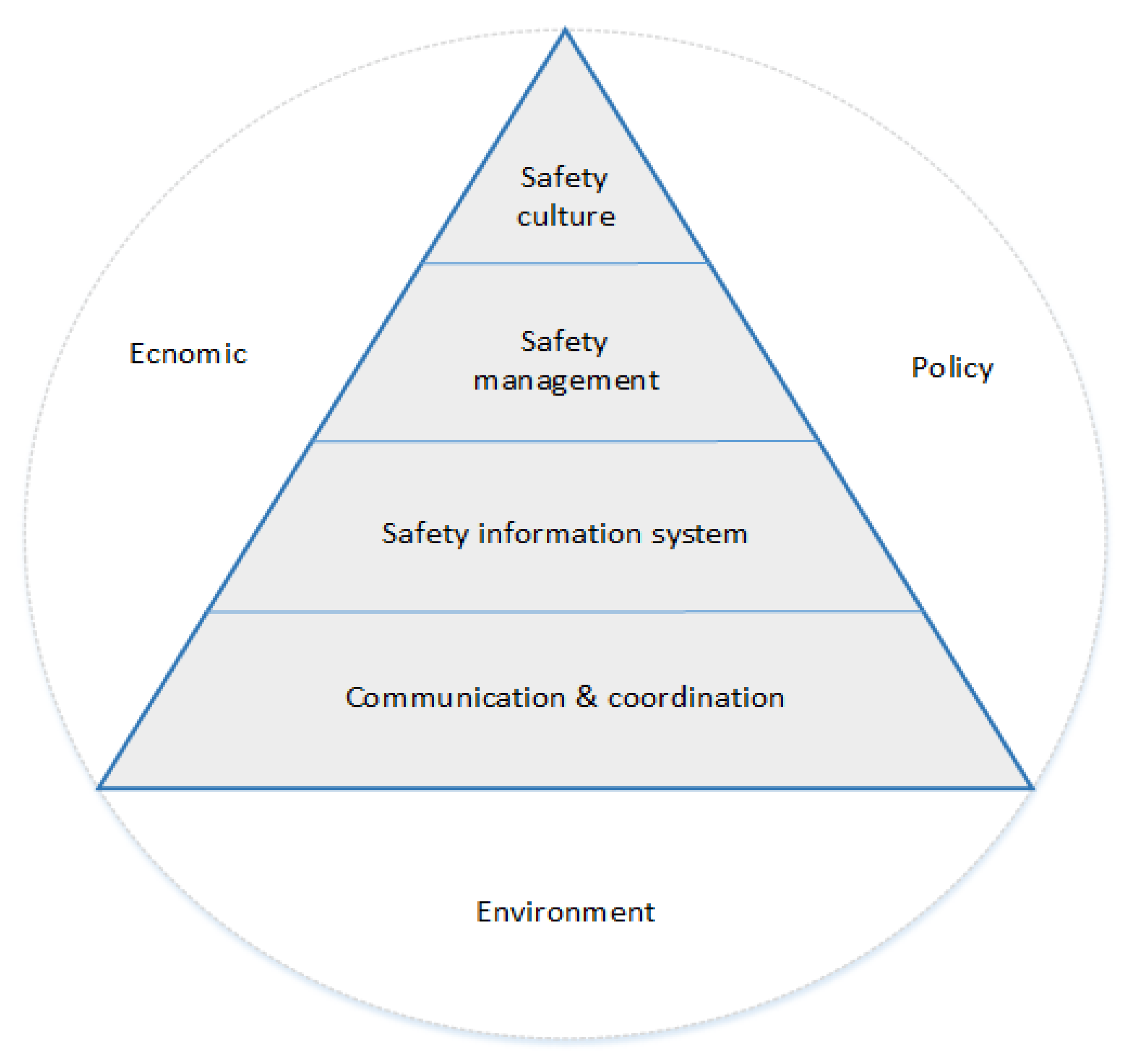 Jmse 11 01306 g008 Jmse 11 01306 g008