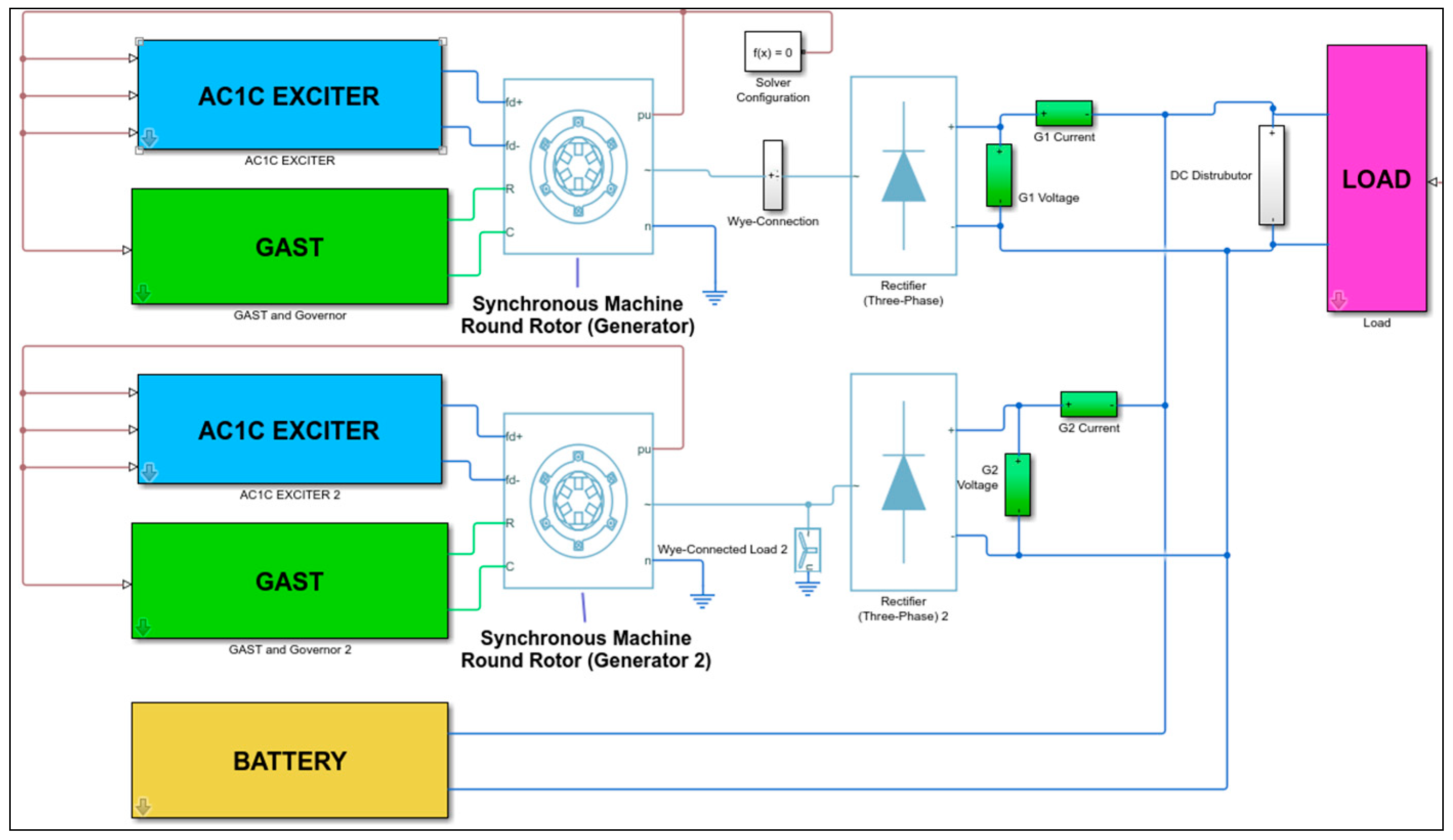 Jmse 11 01307 g002 Jmse 11 01307 g002