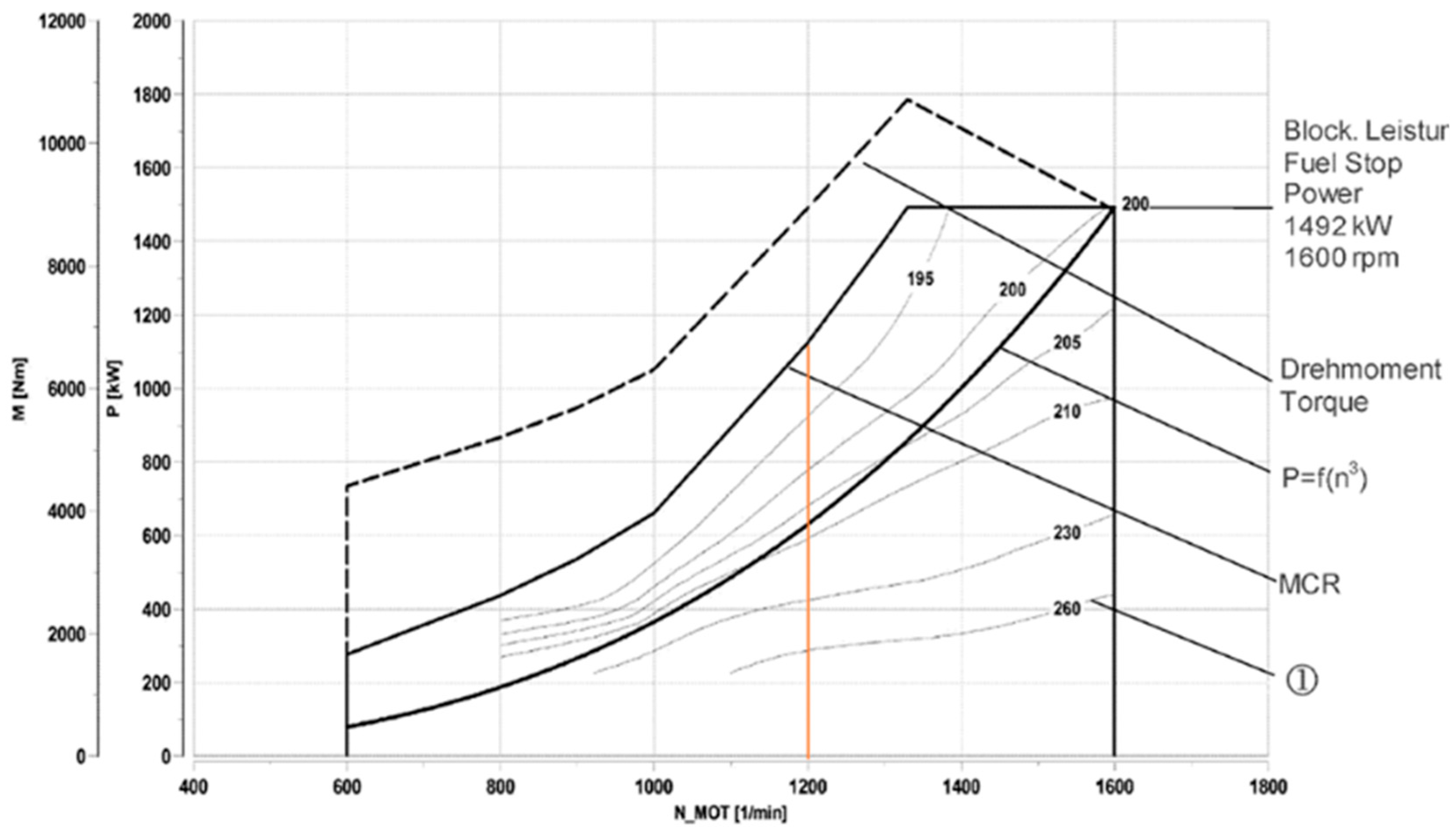 Jmse 11 01307 g004 Jmse 11 01307 g004