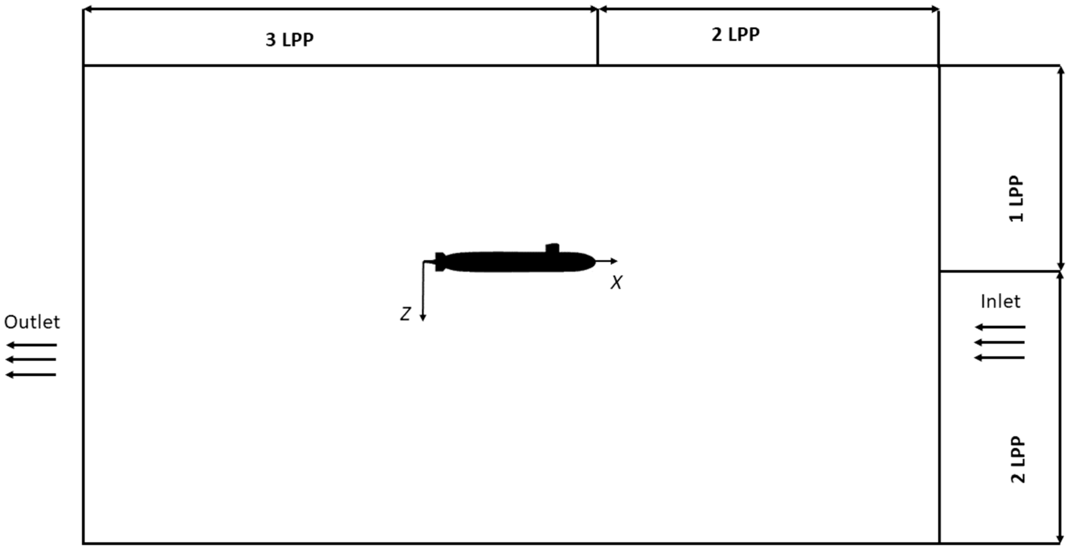 Jmse 11 01312 g004 550