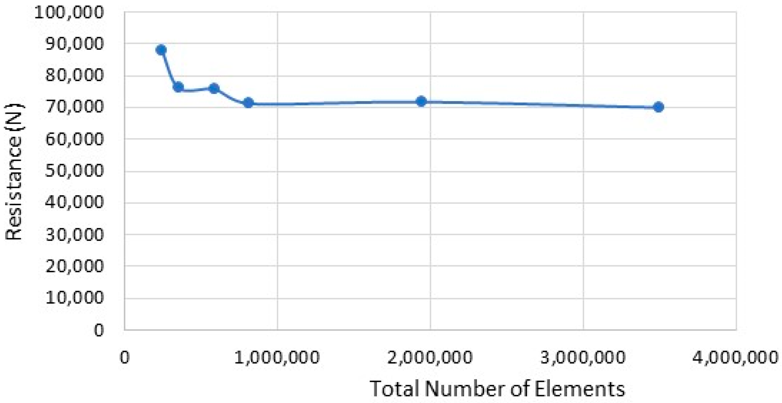 Jmse 11 01312 g005 550