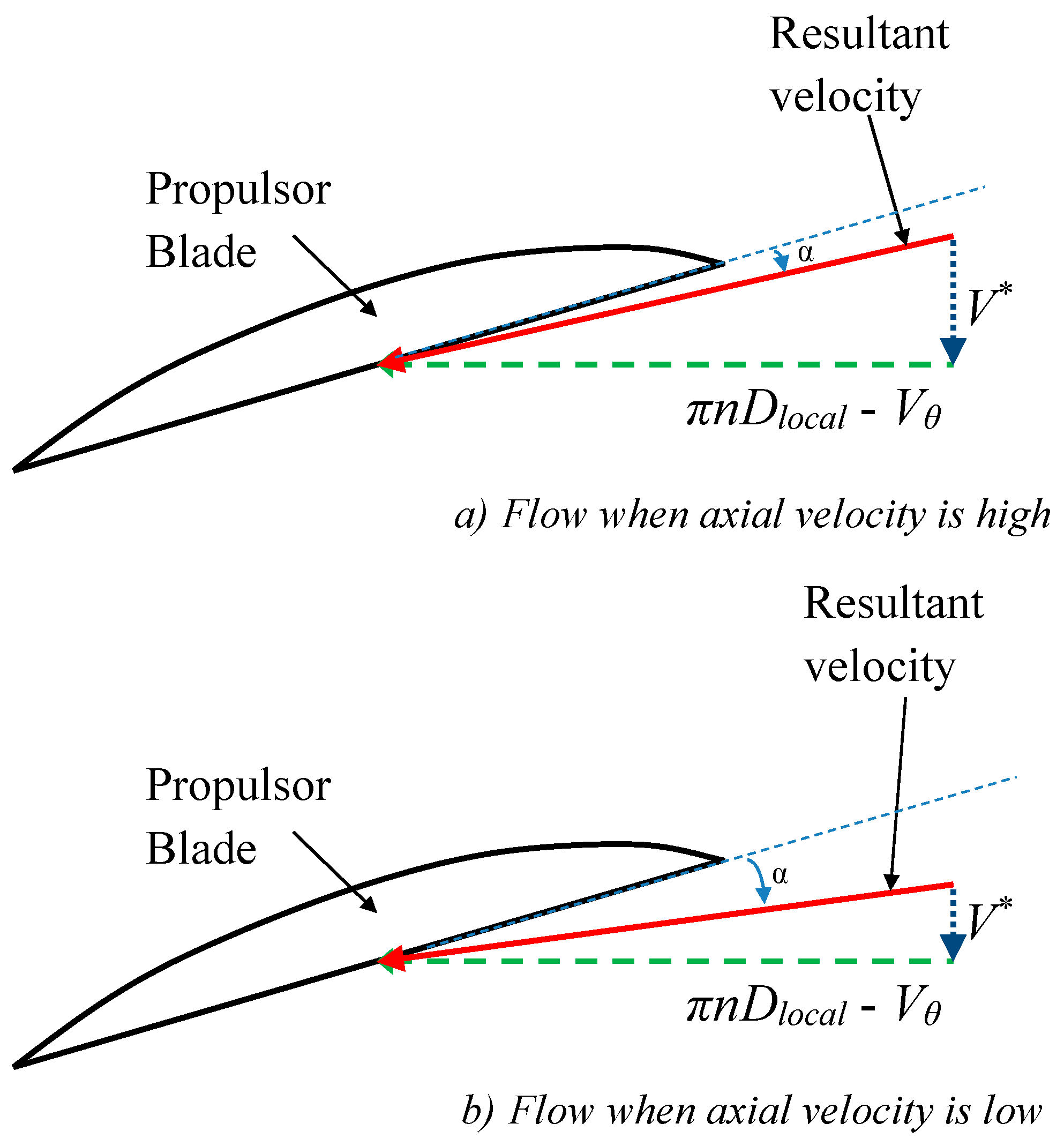 Jmse 11 01312 g008 550