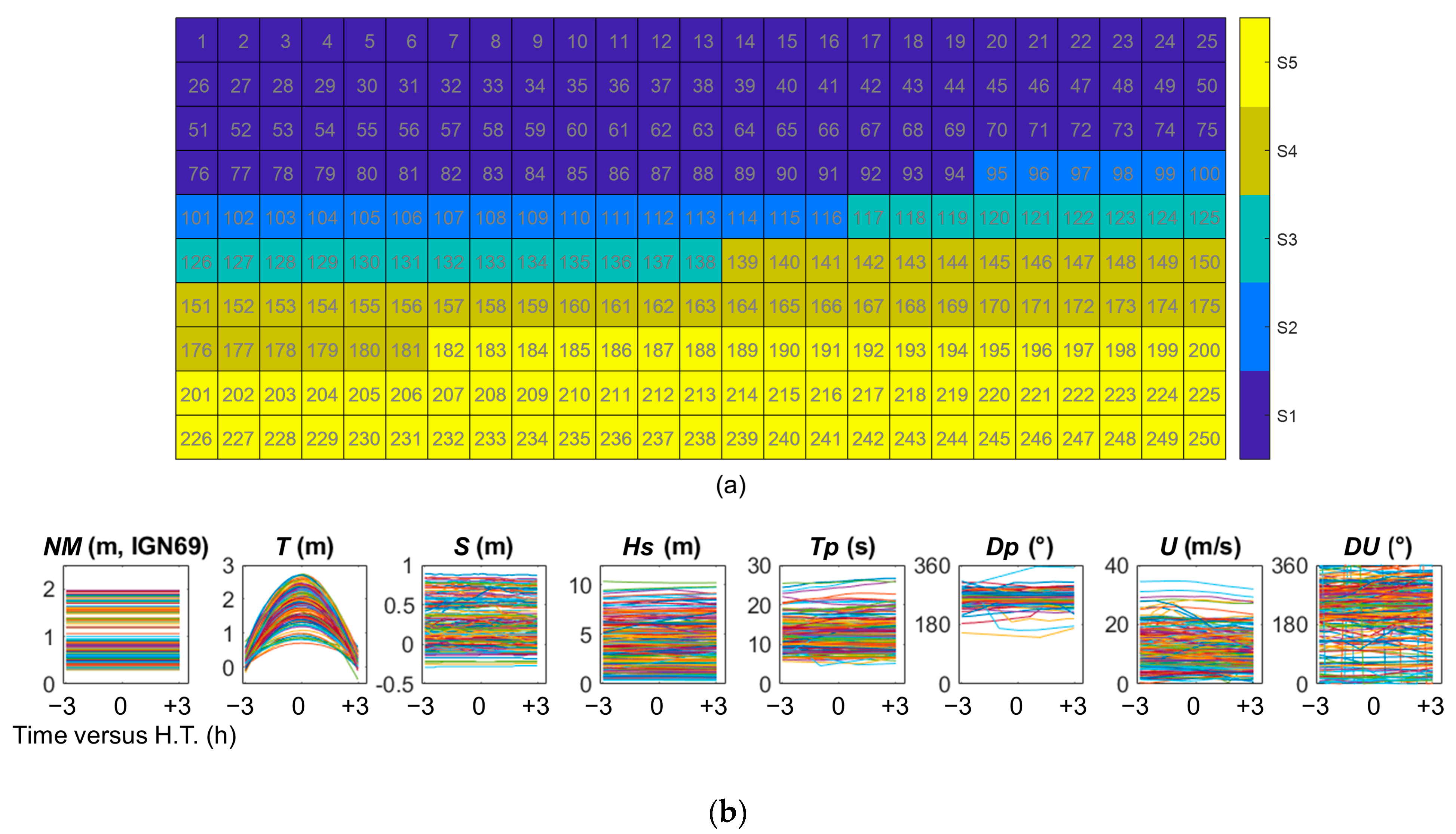 Jmse 11 01314 g005 Jmse 11 01314 g005