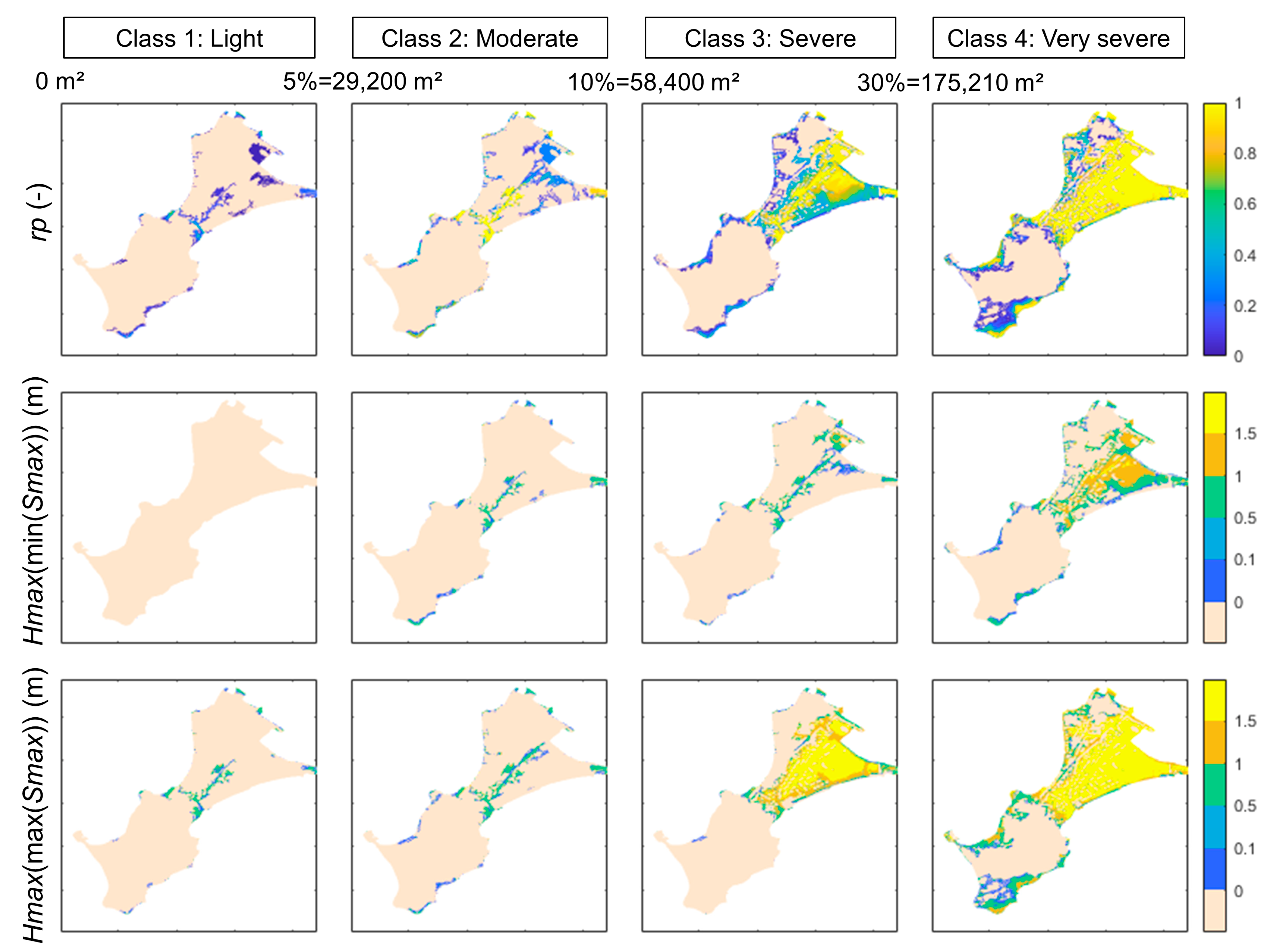 Jmse 11 01314 g008 Jmse 11 01314 g008