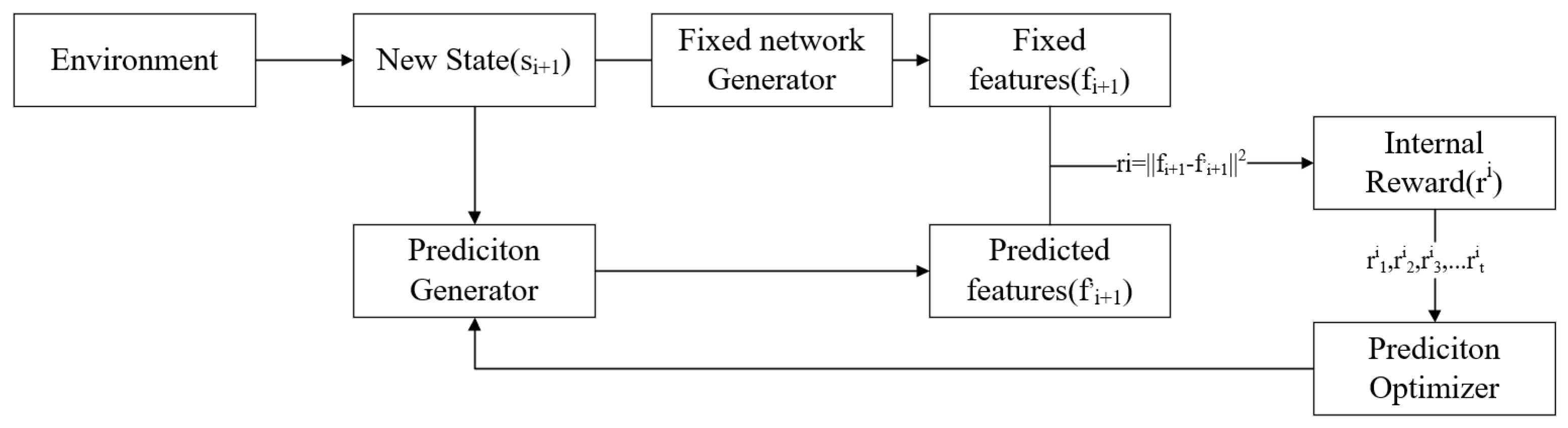 Jmse 11 01320 g003 Jmse 11 01320 g003