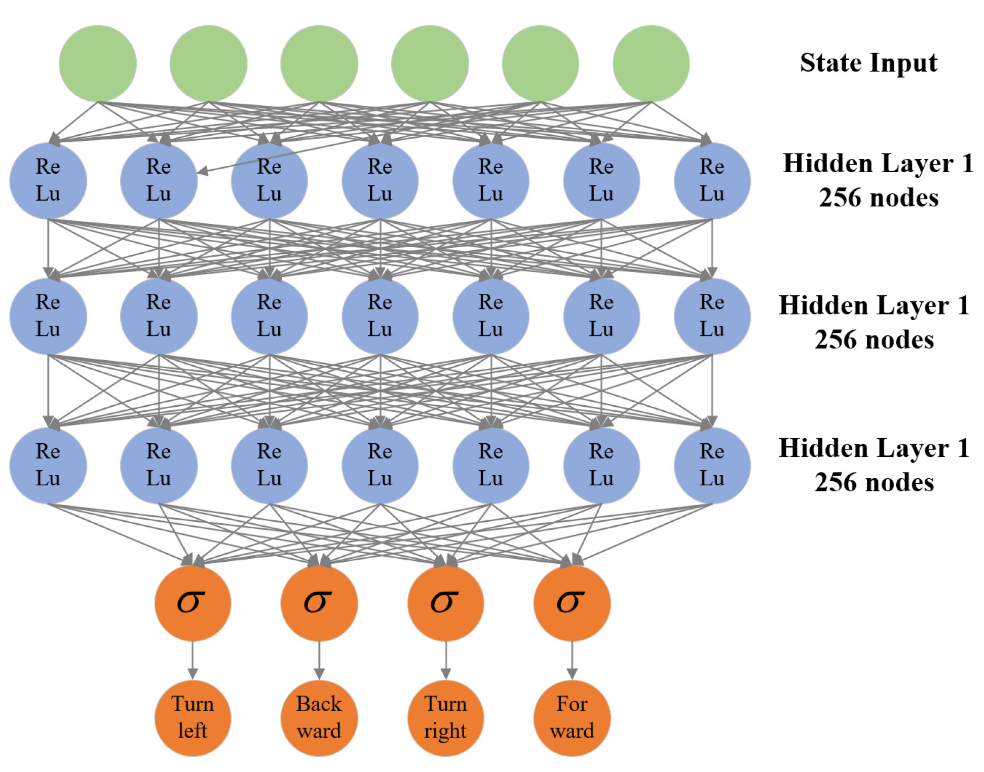 Jmse 11 01320 g007 Jmse 11 01320 g007