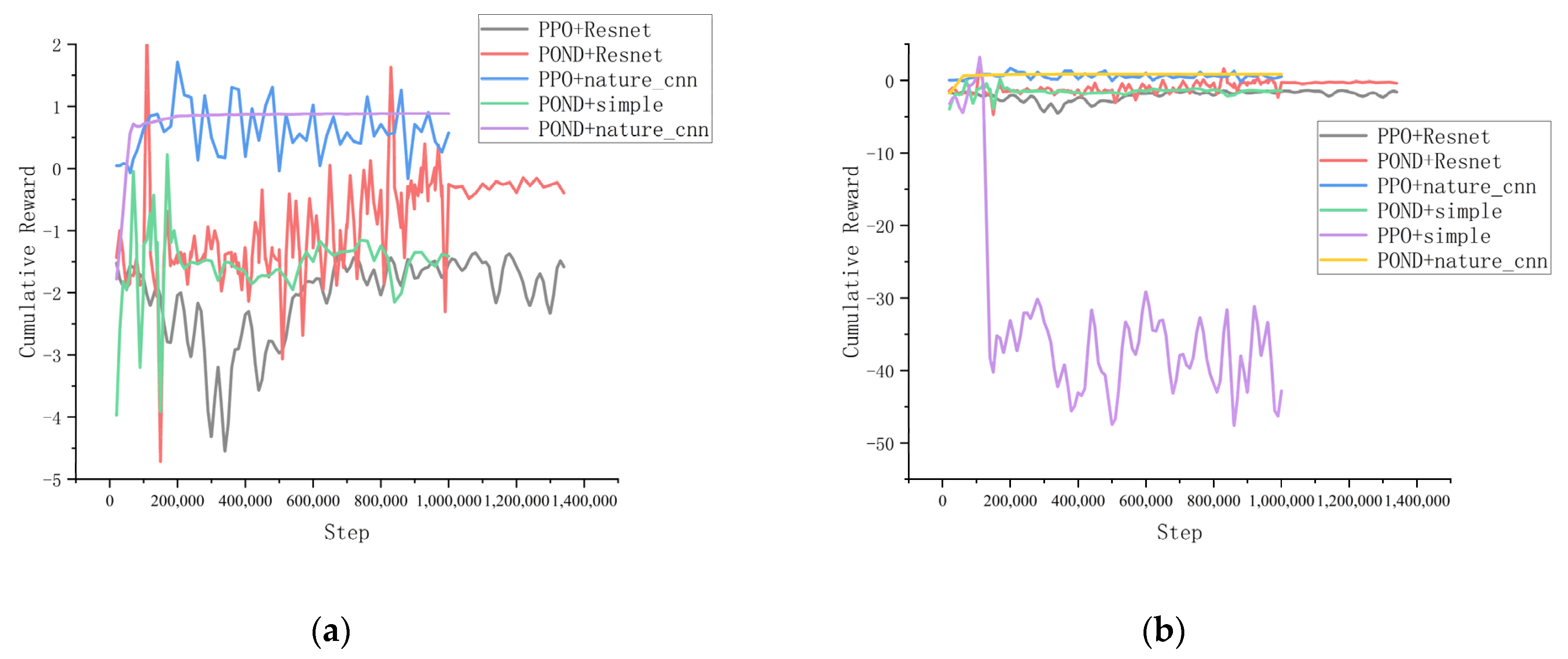 Jmse 11 01320 g011 Jmse 11 01320 g011
