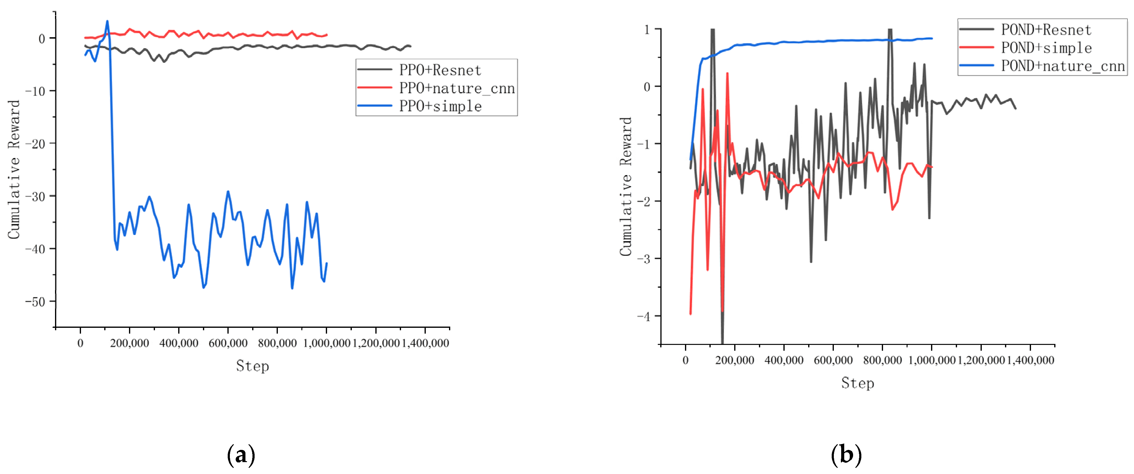 Jmse 11 01320 g012 Jmse 11 01320 g012