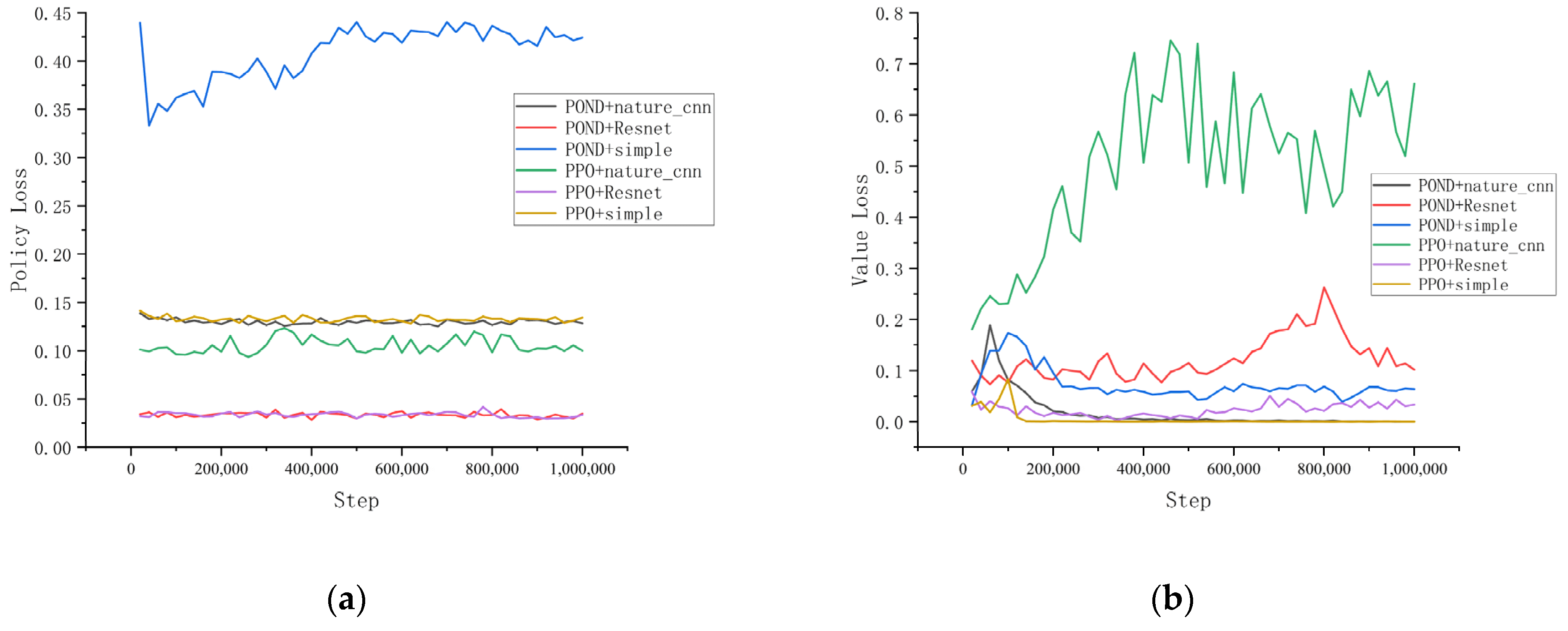 Jmse 11 01320 g013 Jmse 11 01320 g013