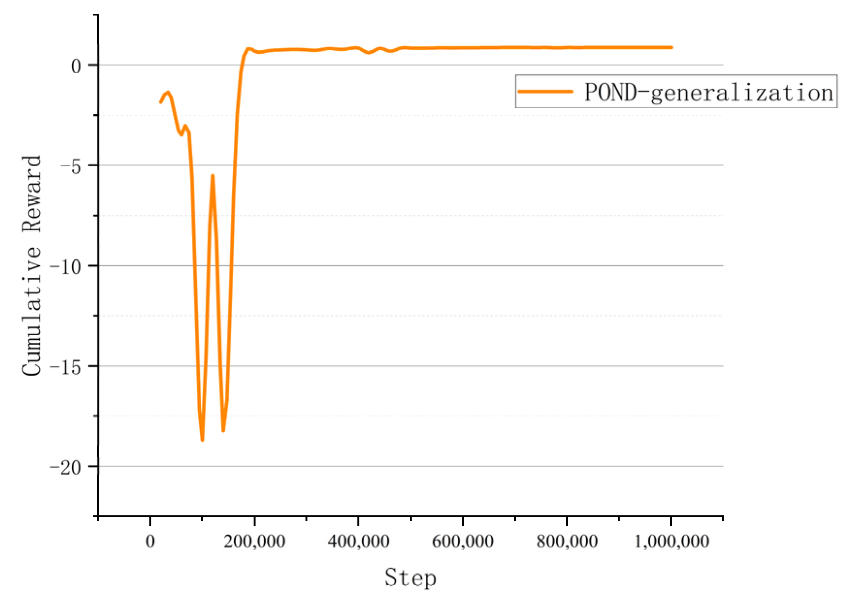 Jmse 11 01320 g017 Jmse 11 01320 g017
