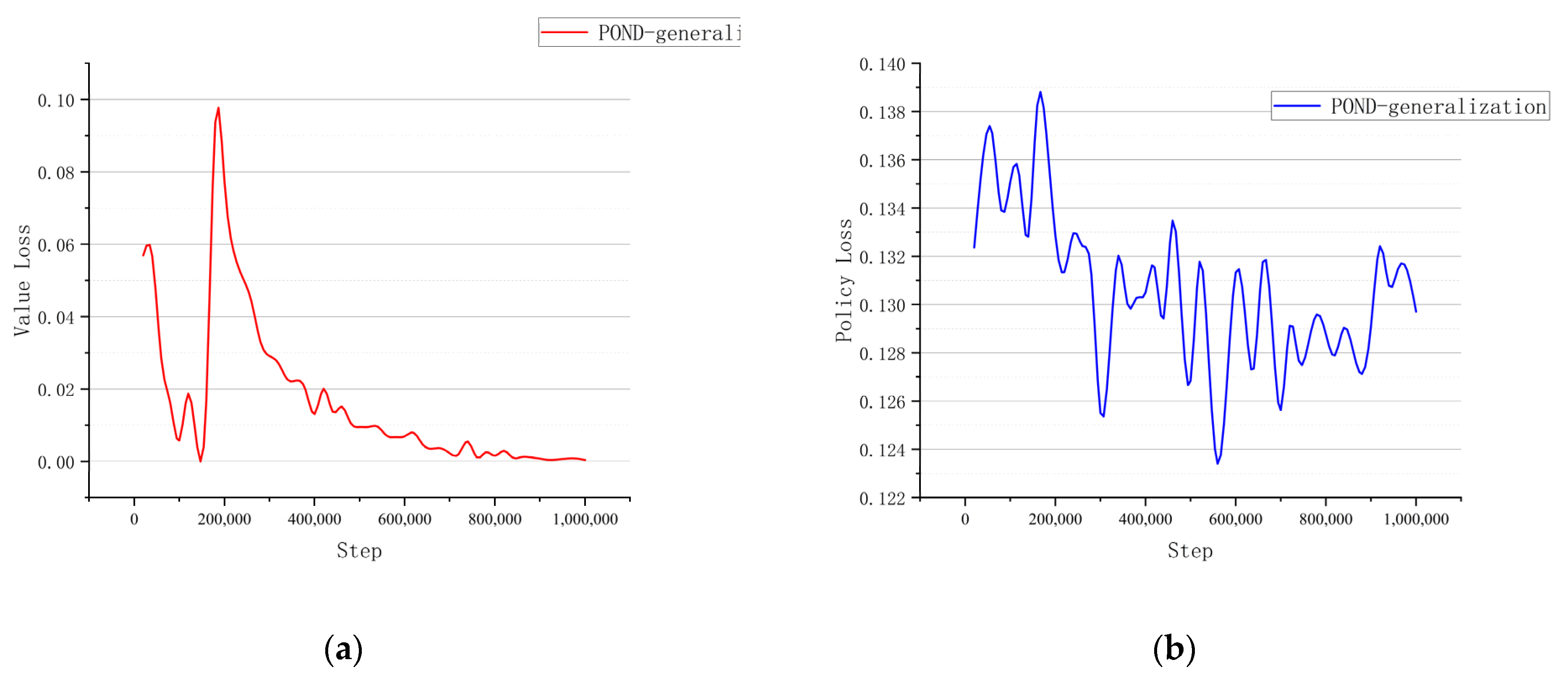 Jmse 11 01320 g018 Jmse 11 01320 g018