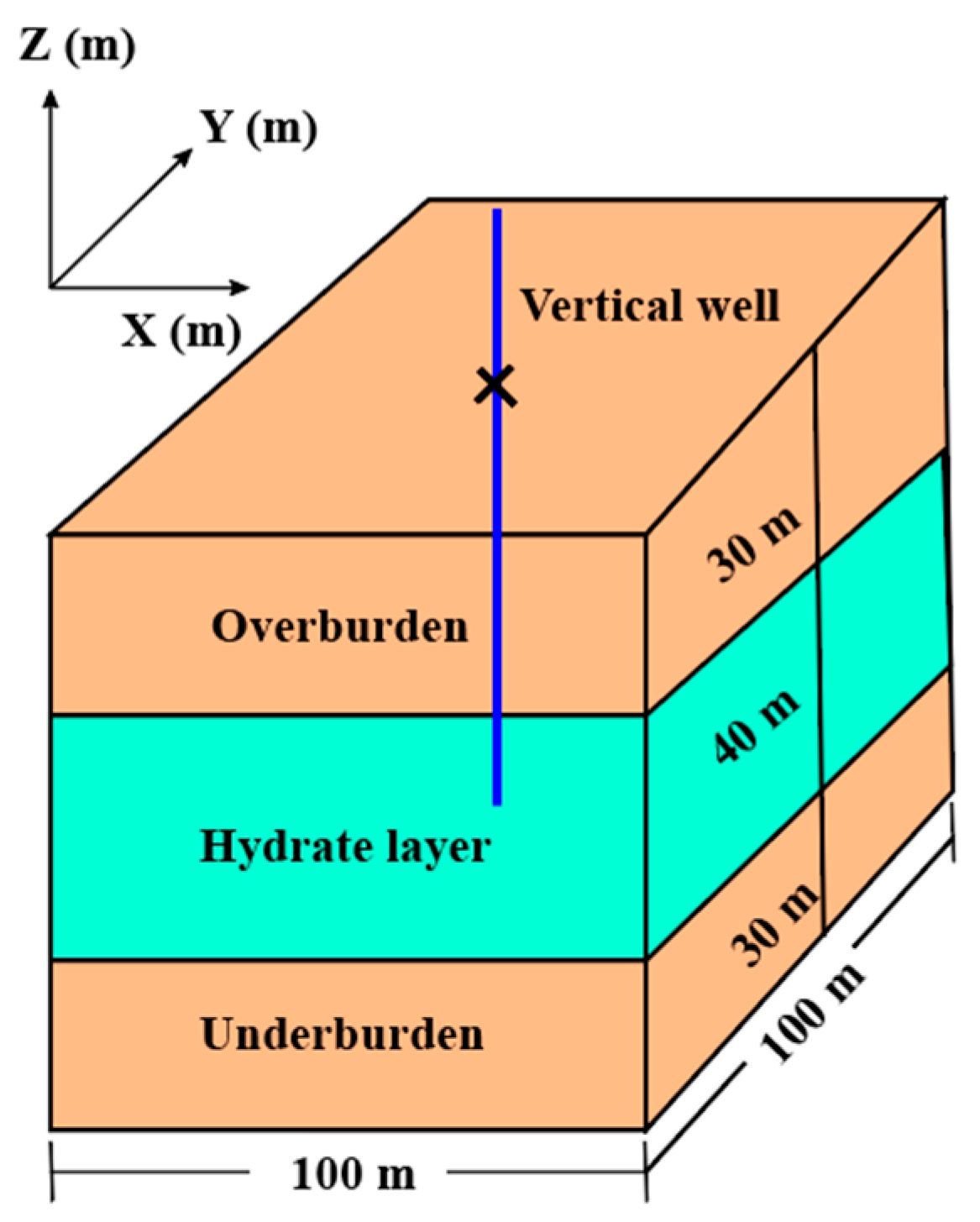 Jmse 11 01321 g005 Jmse 11 01321 g005