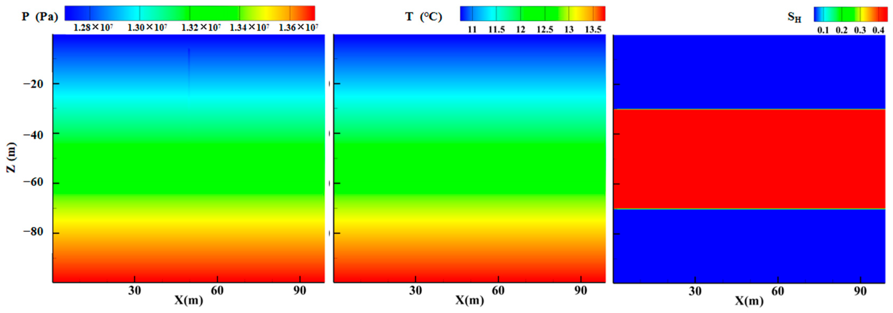 Jmse 11 01321 g006 Jmse 11 01321 g006