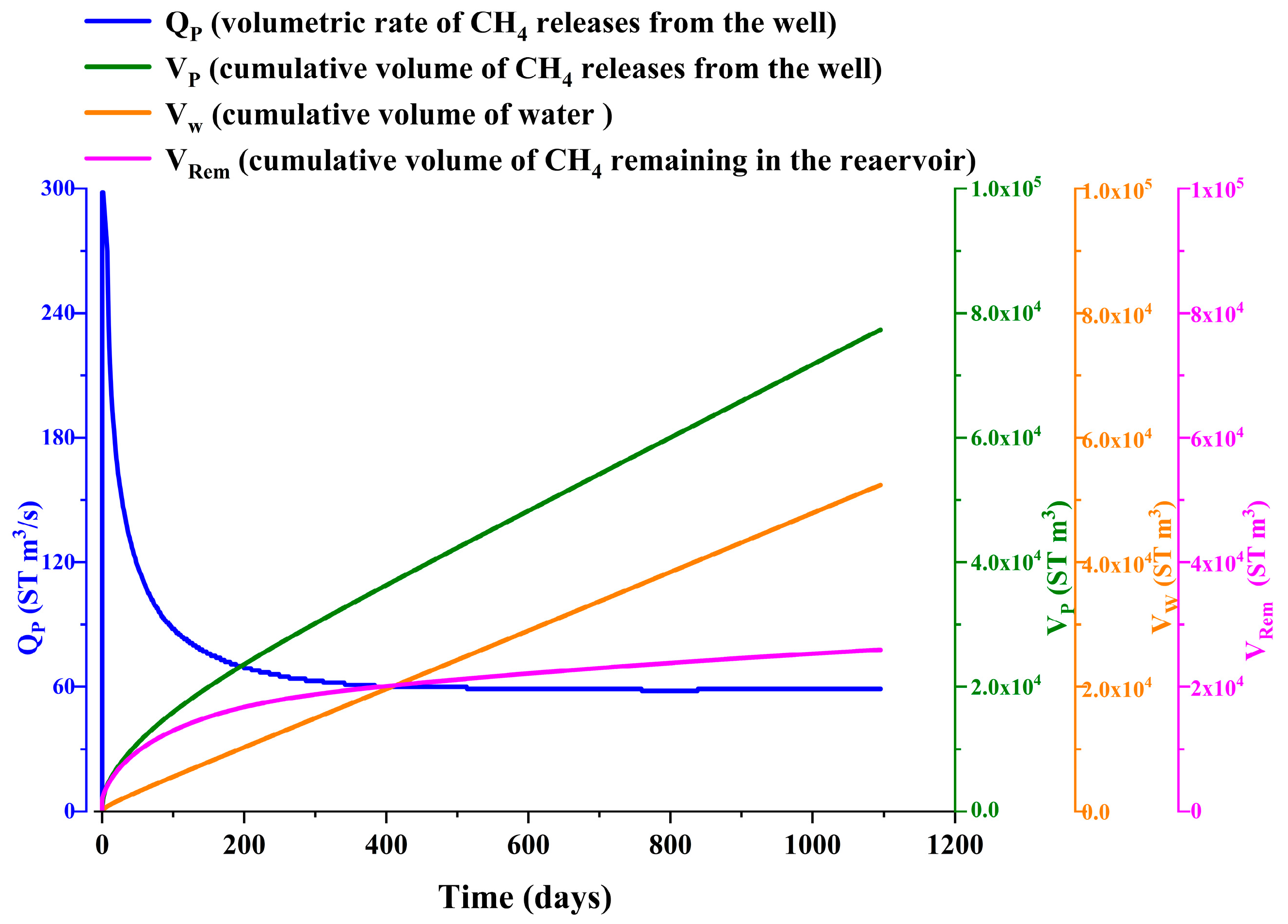 Jmse 11 01321 g007 Jmse 11 01321 g007