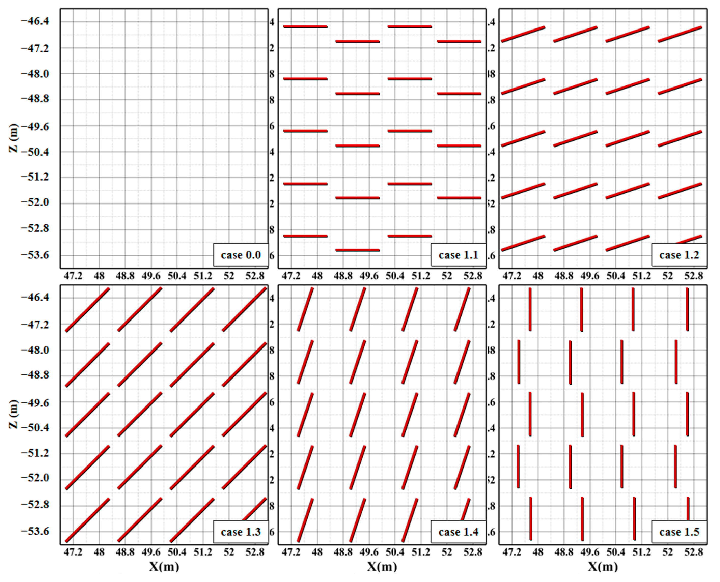 Jmse 11 01321 g008 Jmse 11 01321 g008
