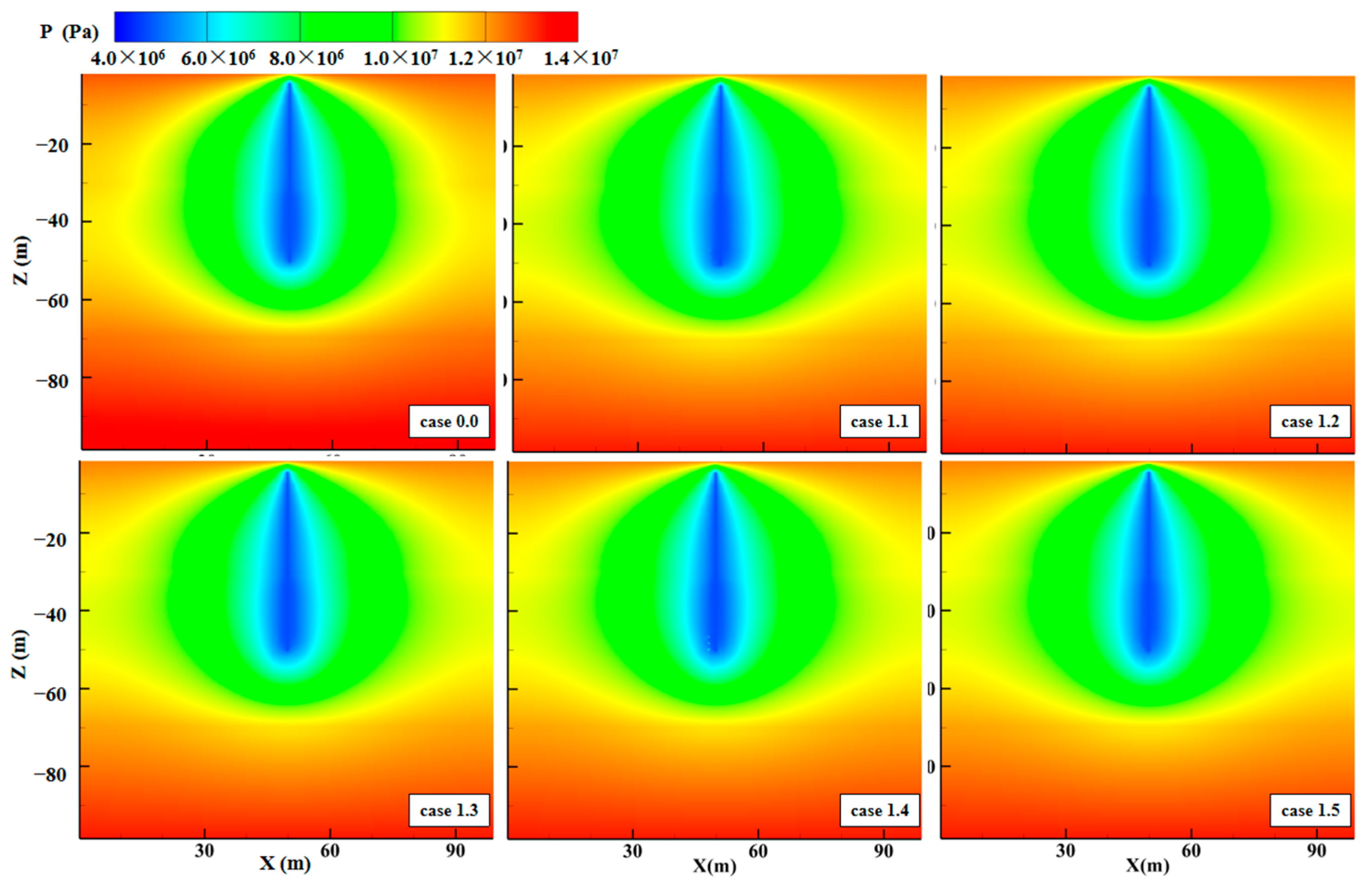 Jmse 11 01321 g010a Jmse 11 01321 g010a