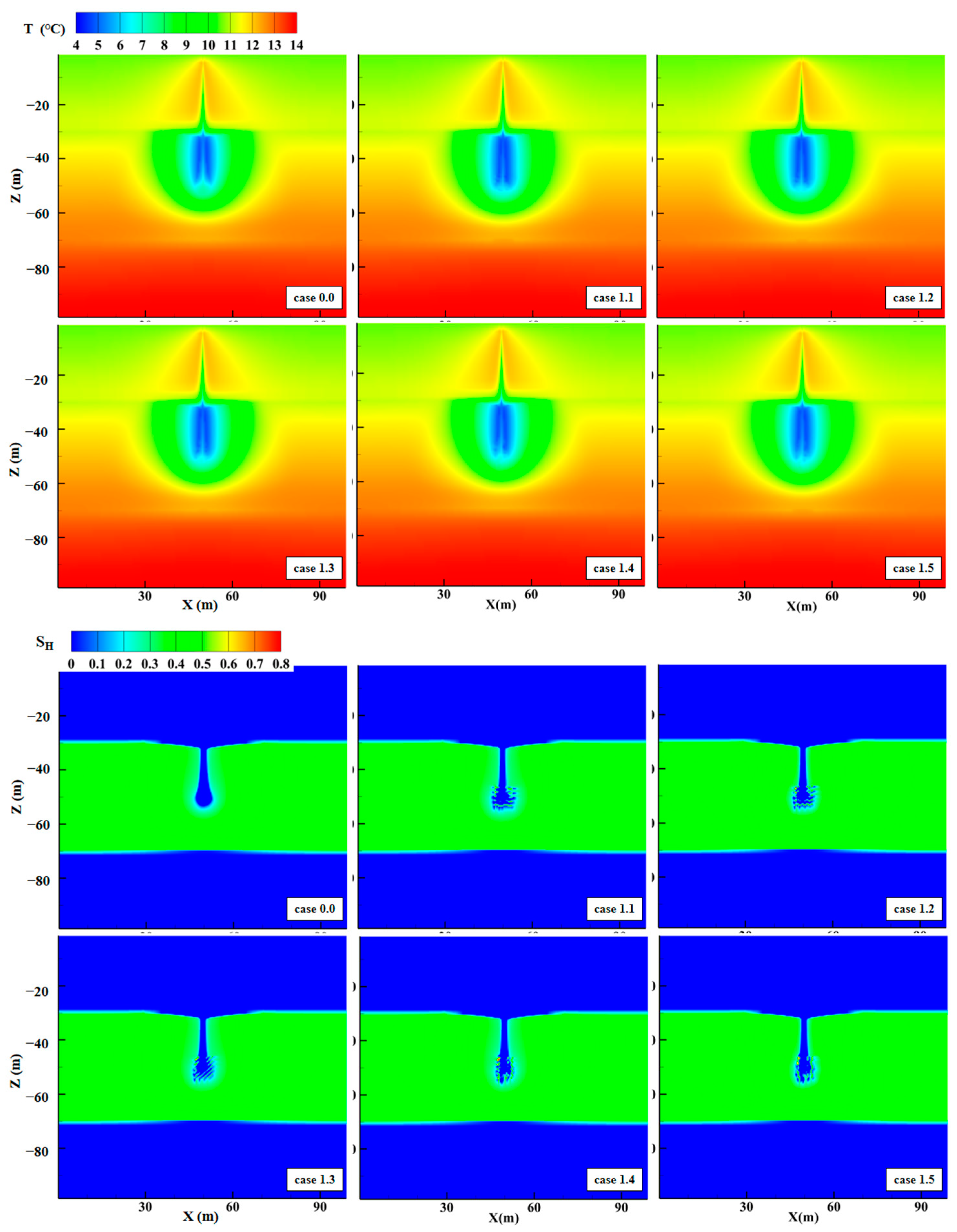 Jmse 11 01321 g010b Jmse 11 01321 g010b