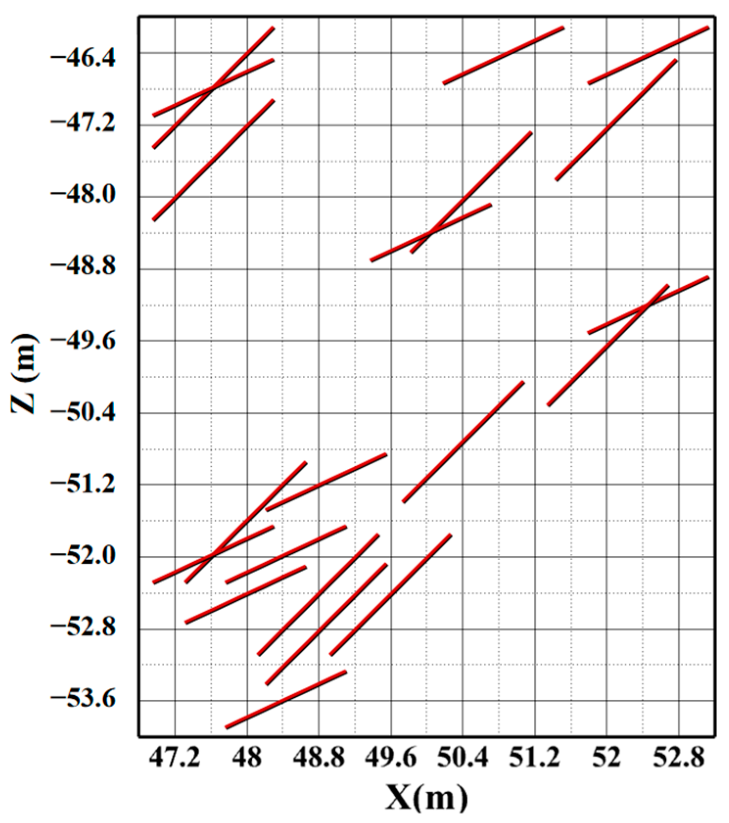 Jmse 11 01321 g011 Jmse 11 01321 g011
