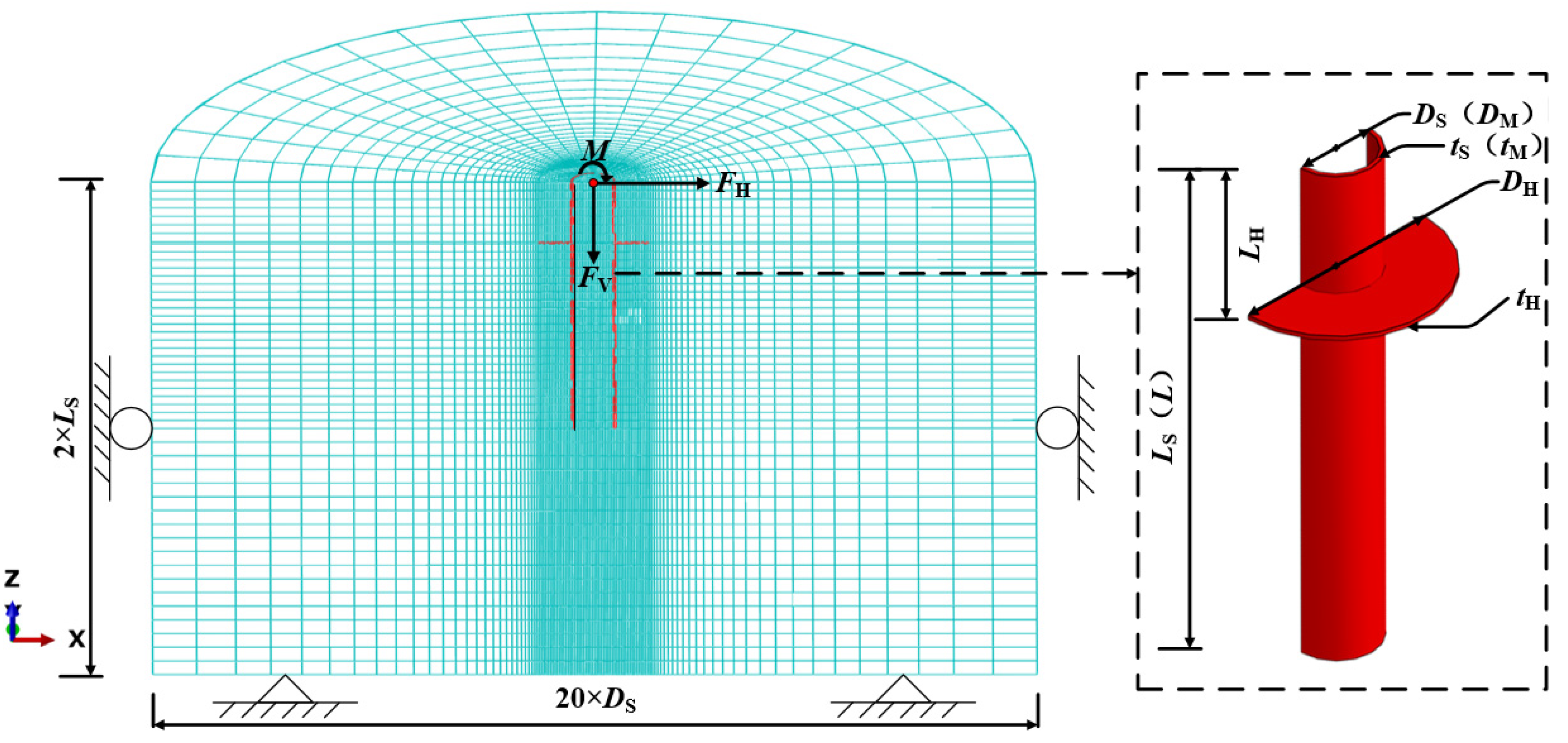 Jmse 11 01323 g001 Jmse 11 01323 g001