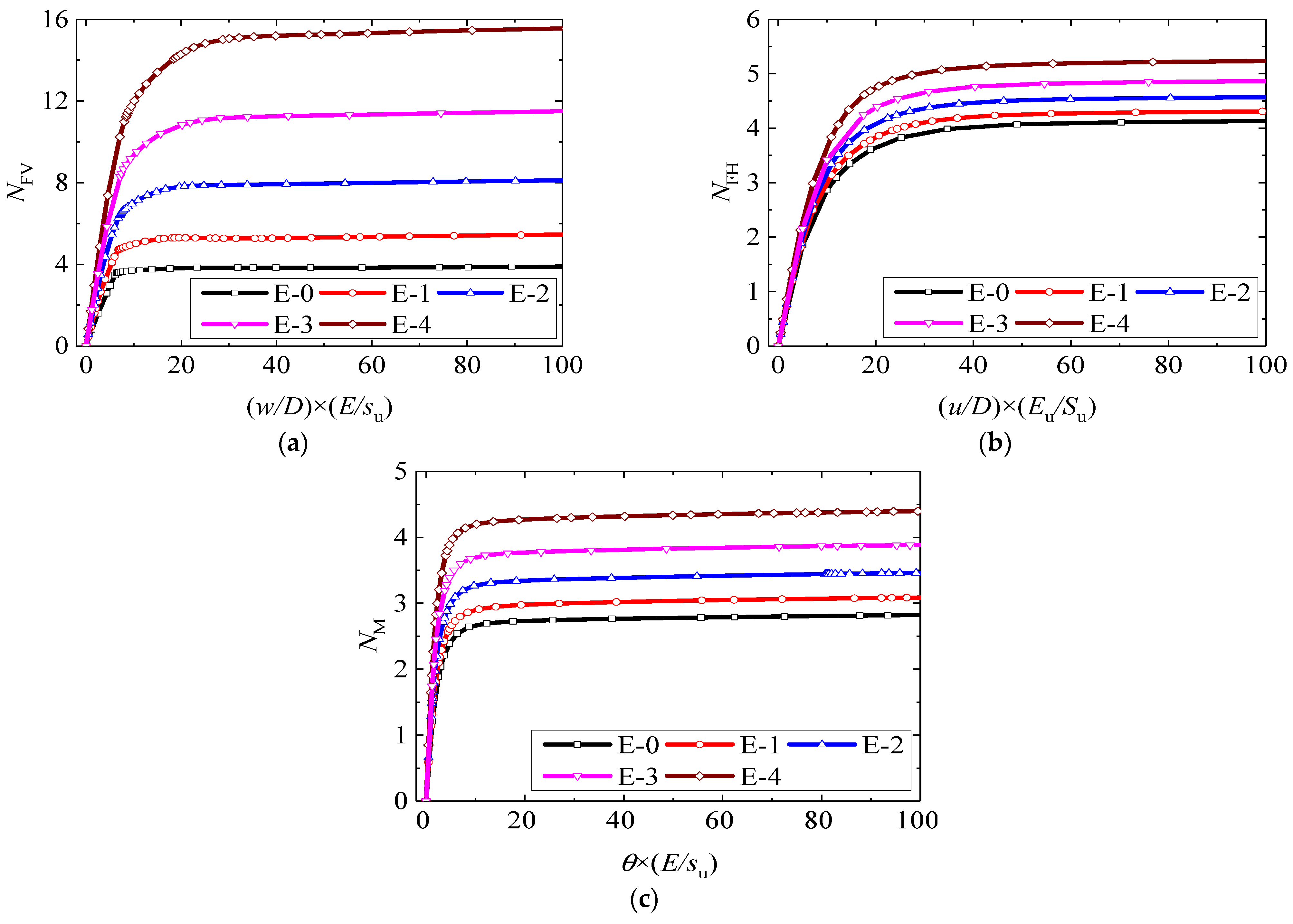 Jmse 11 01323 g004 Jmse 11 01323 g004