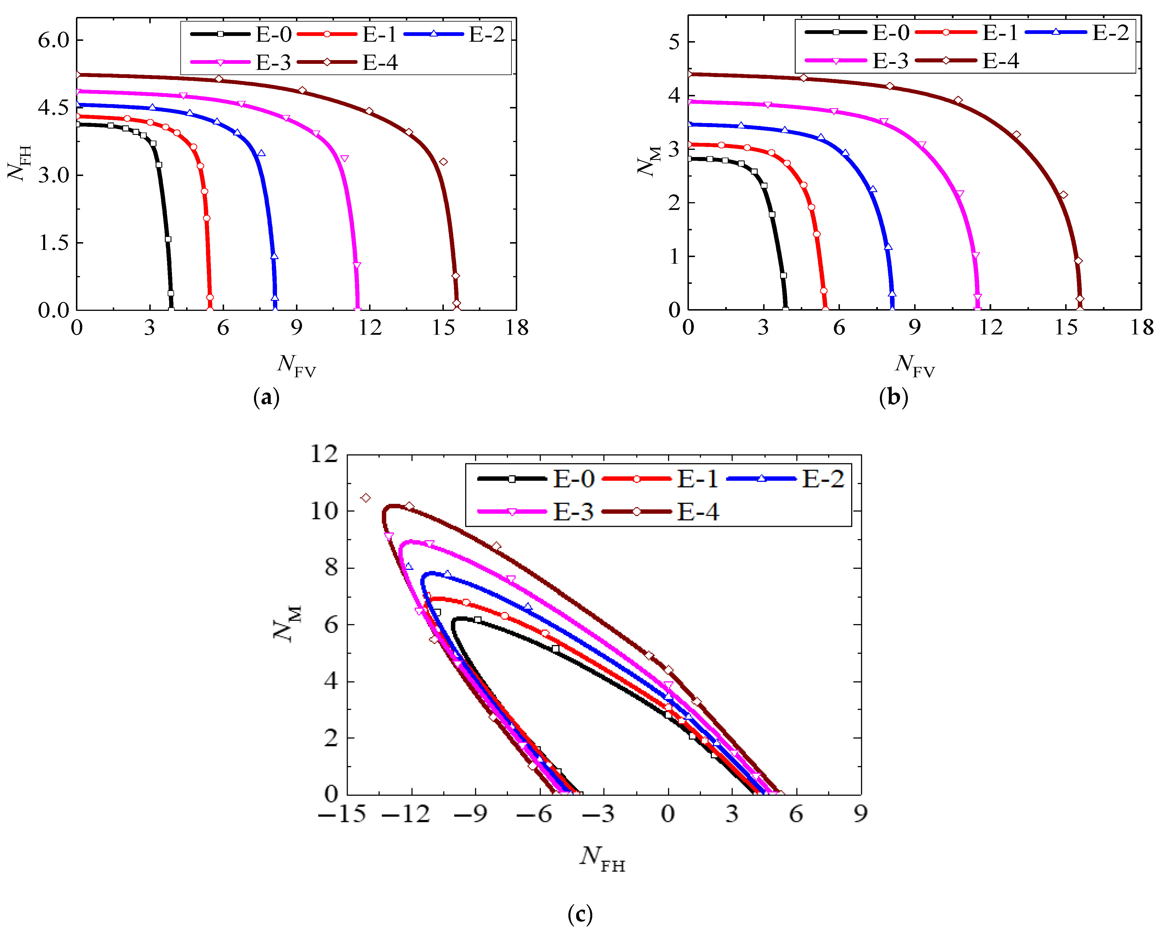 Jmse 11 01323 g008 Jmse 11 01323 g008