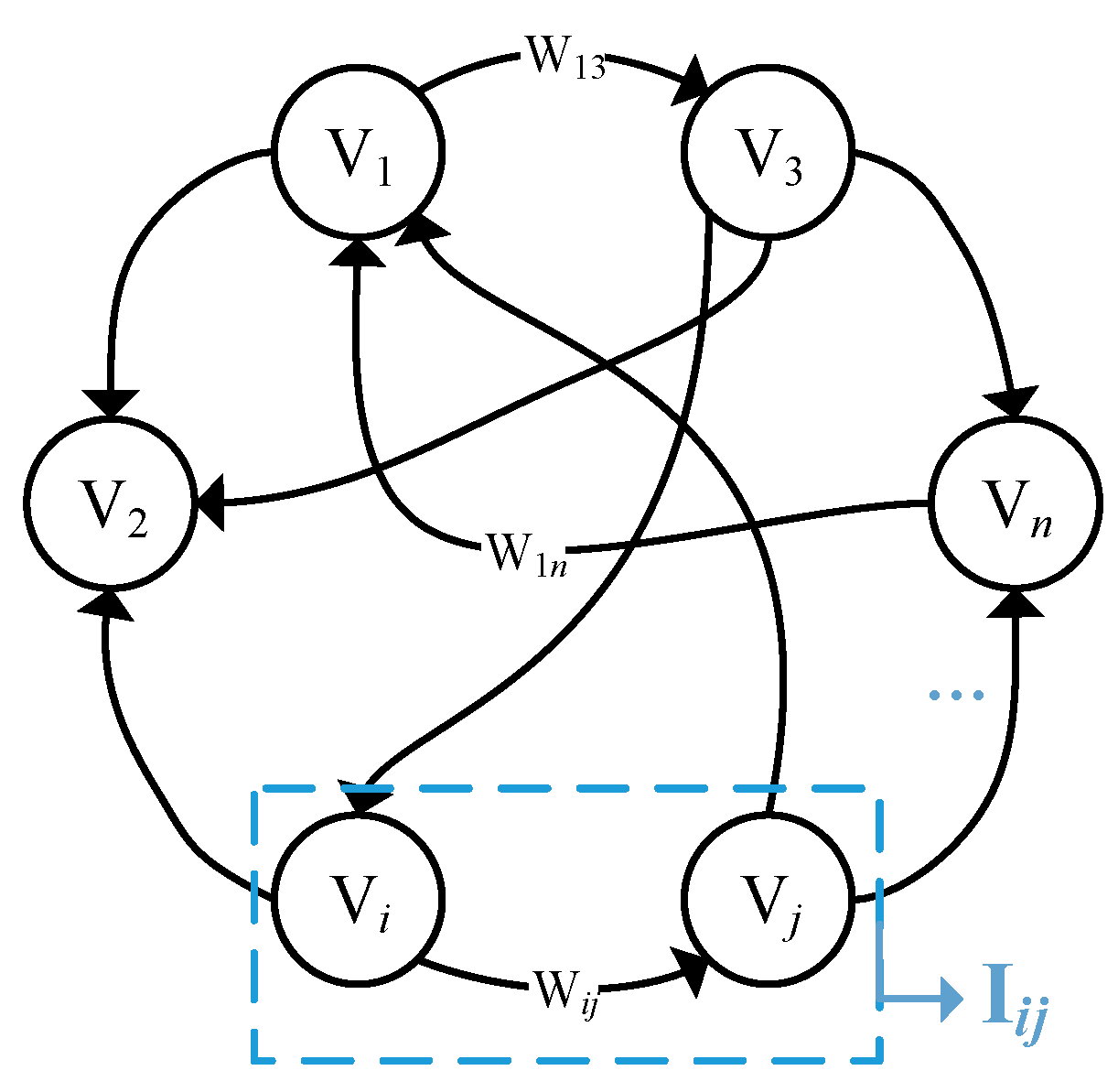 Jmse 11 01330 g003 Jmse 11 01330 g003