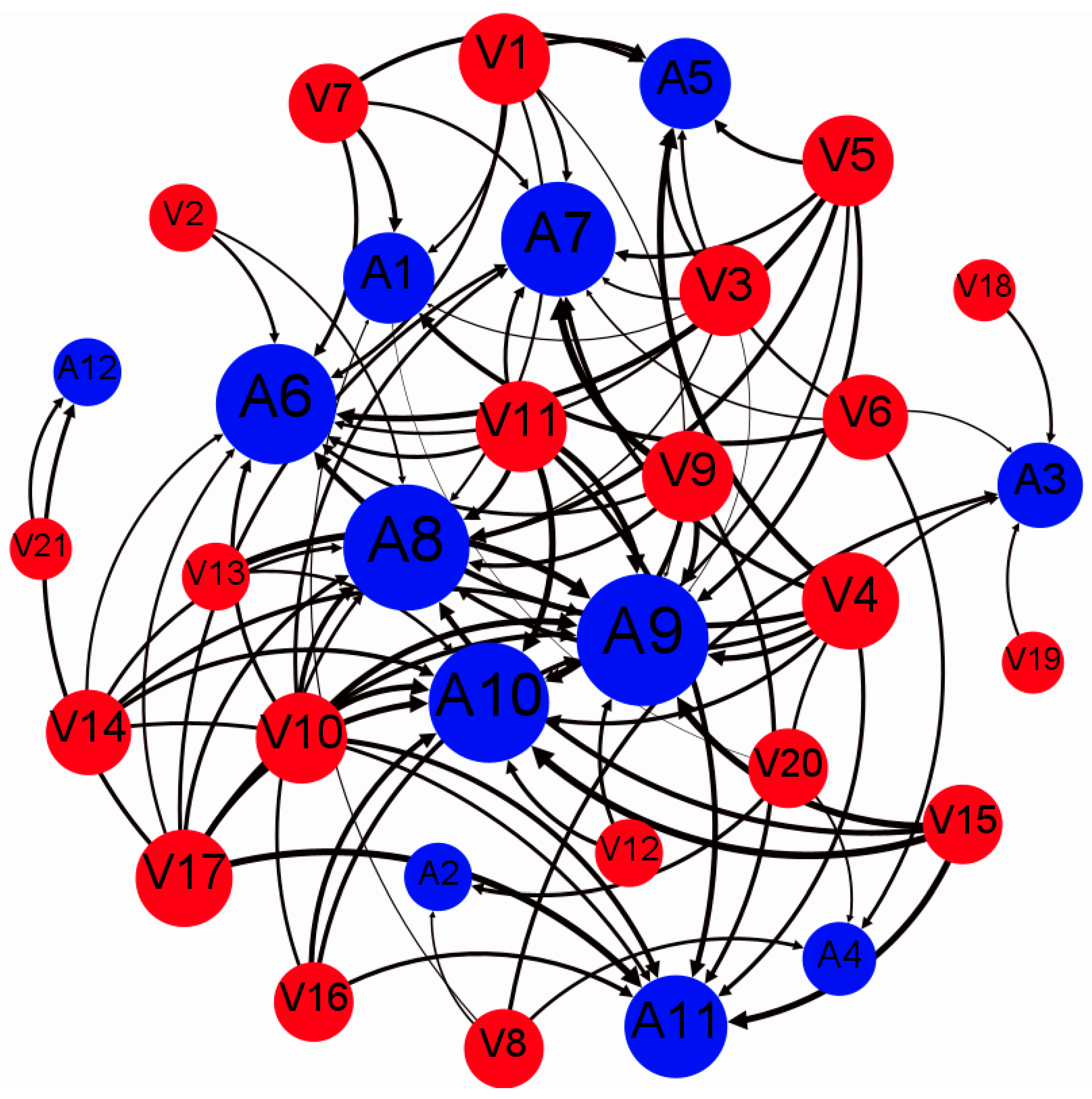 Jmse 11 01330 g006 Jmse 11 01330 g006