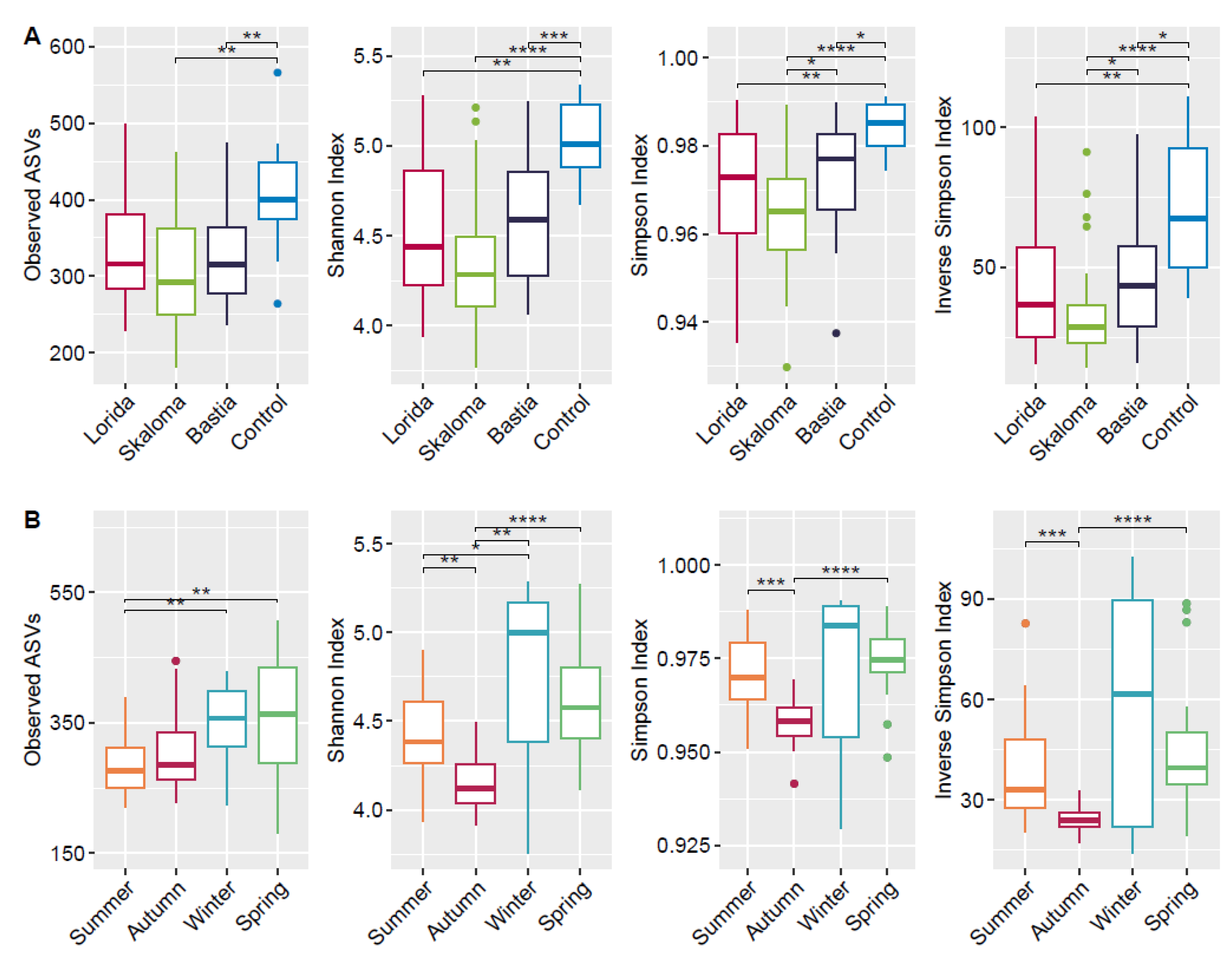 Jmse 11 01332 g001 Jmse 11 01332 g001