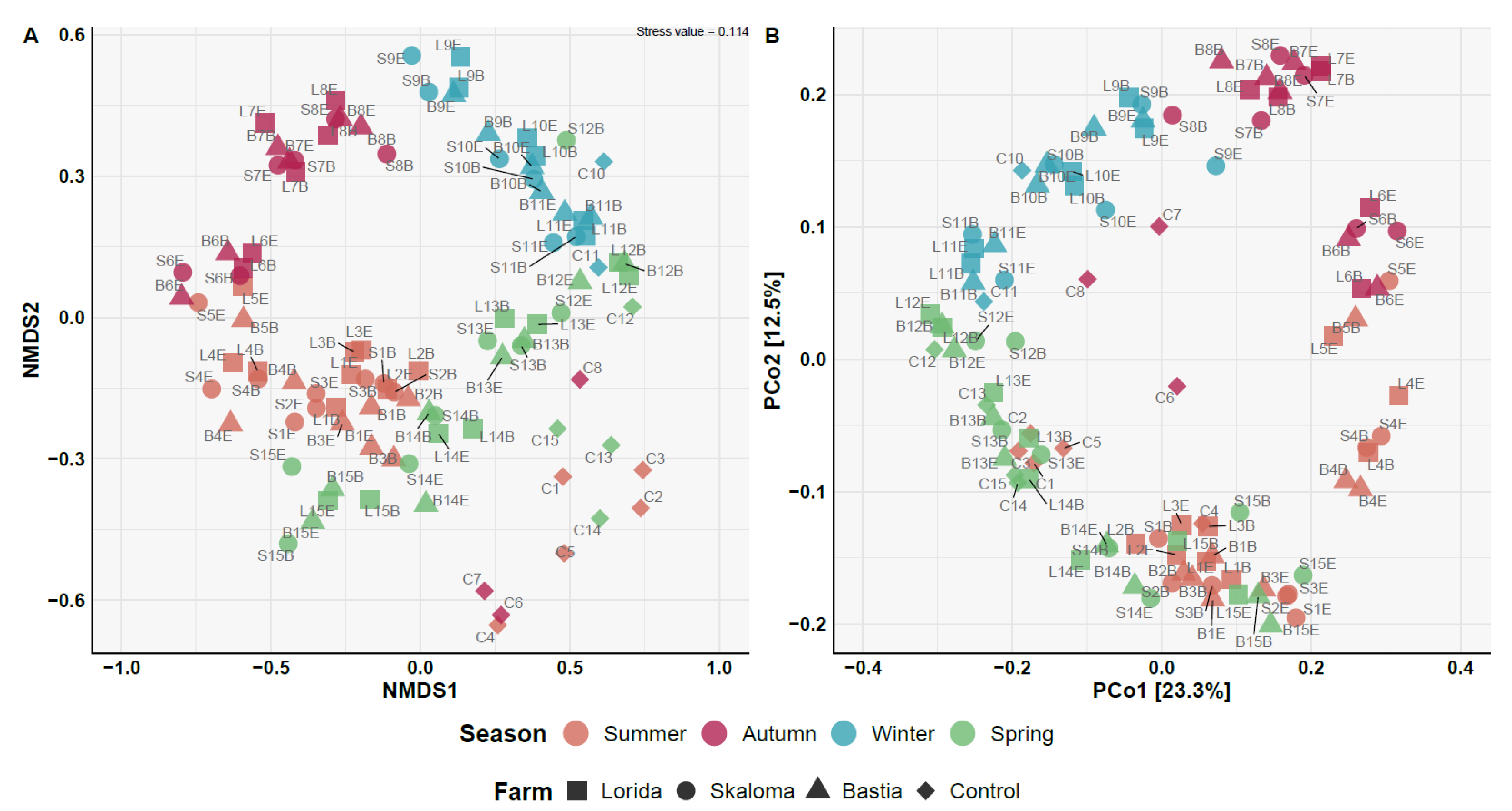 Jmse 11 01332 g002 Jmse 11 01332 g002