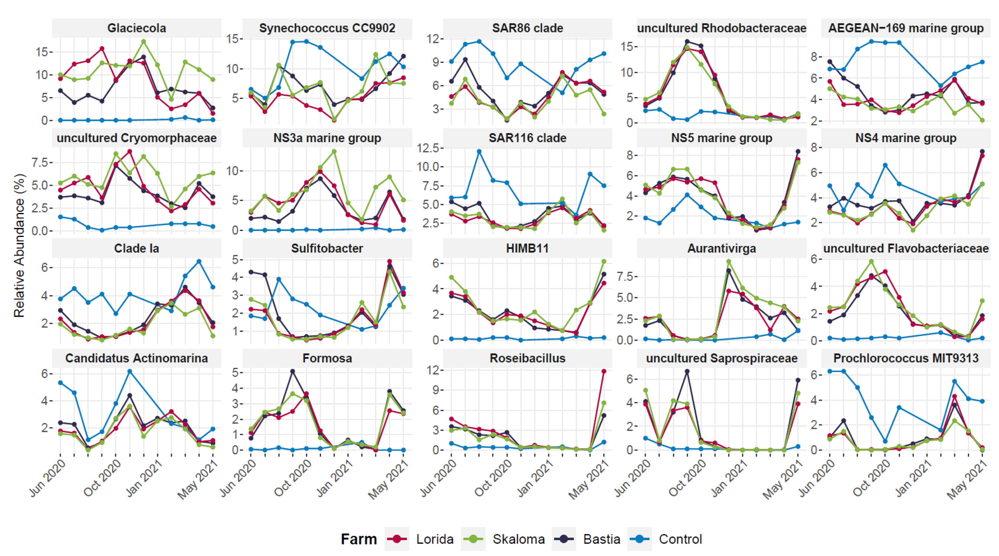 Jmse 11 01332 g004 Jmse 11 01332 g004