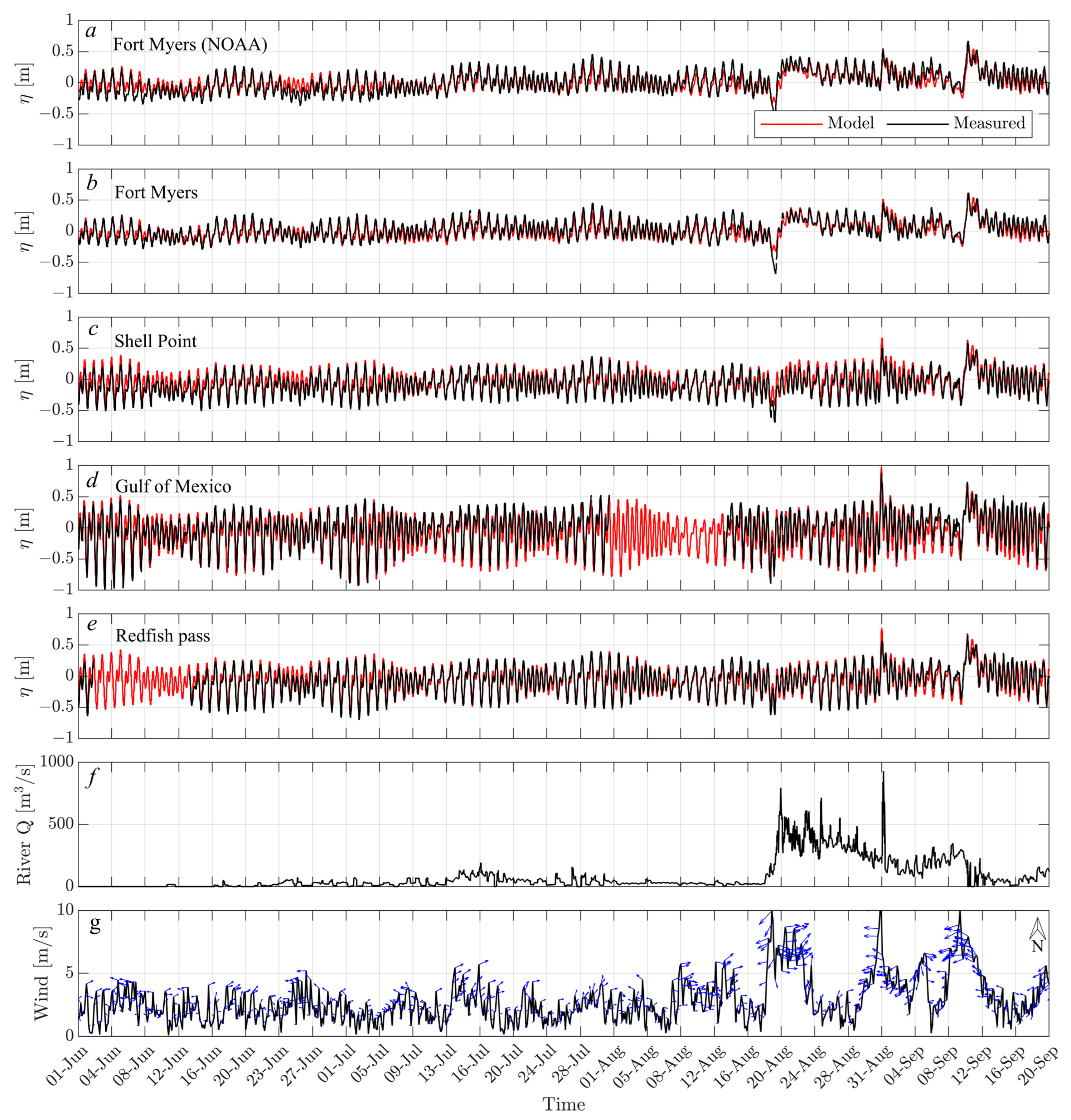 Jmse 11 01333 g003 Jmse 11 01333 g003