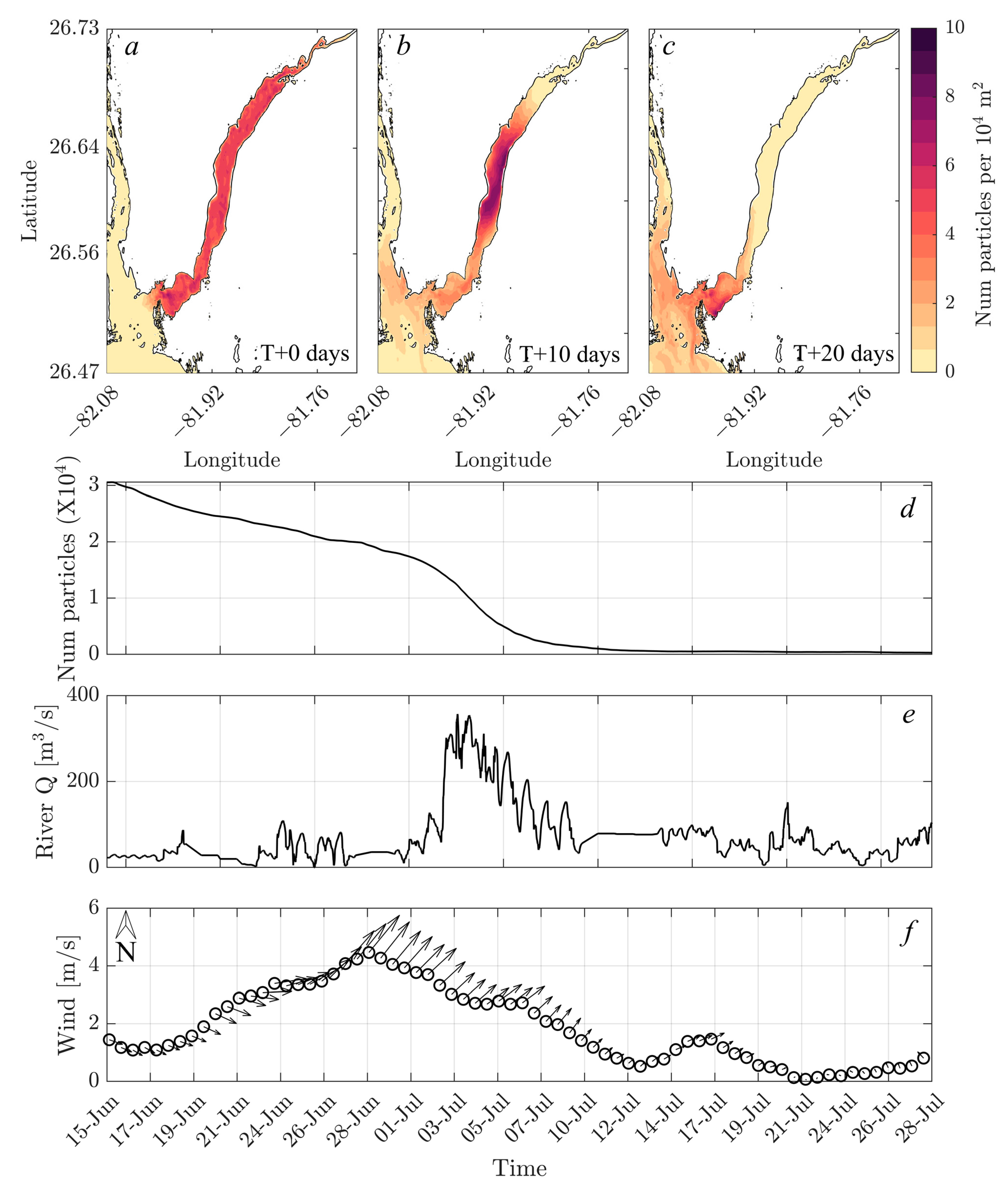 Jmse 11 01333 g005 Jmse 11 01333 g005