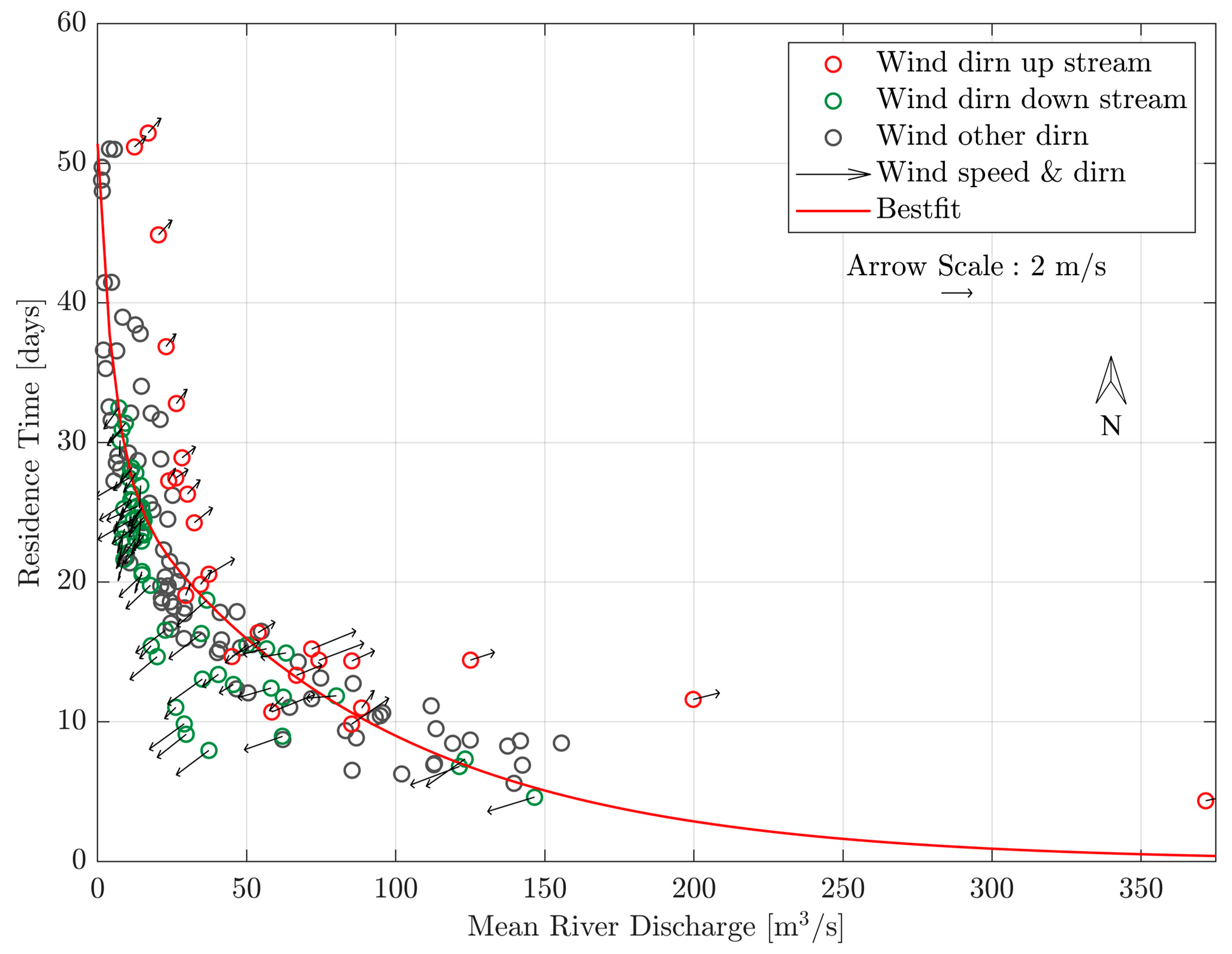 Jmse 11 01333 g008 Jmse 11 01333 g008