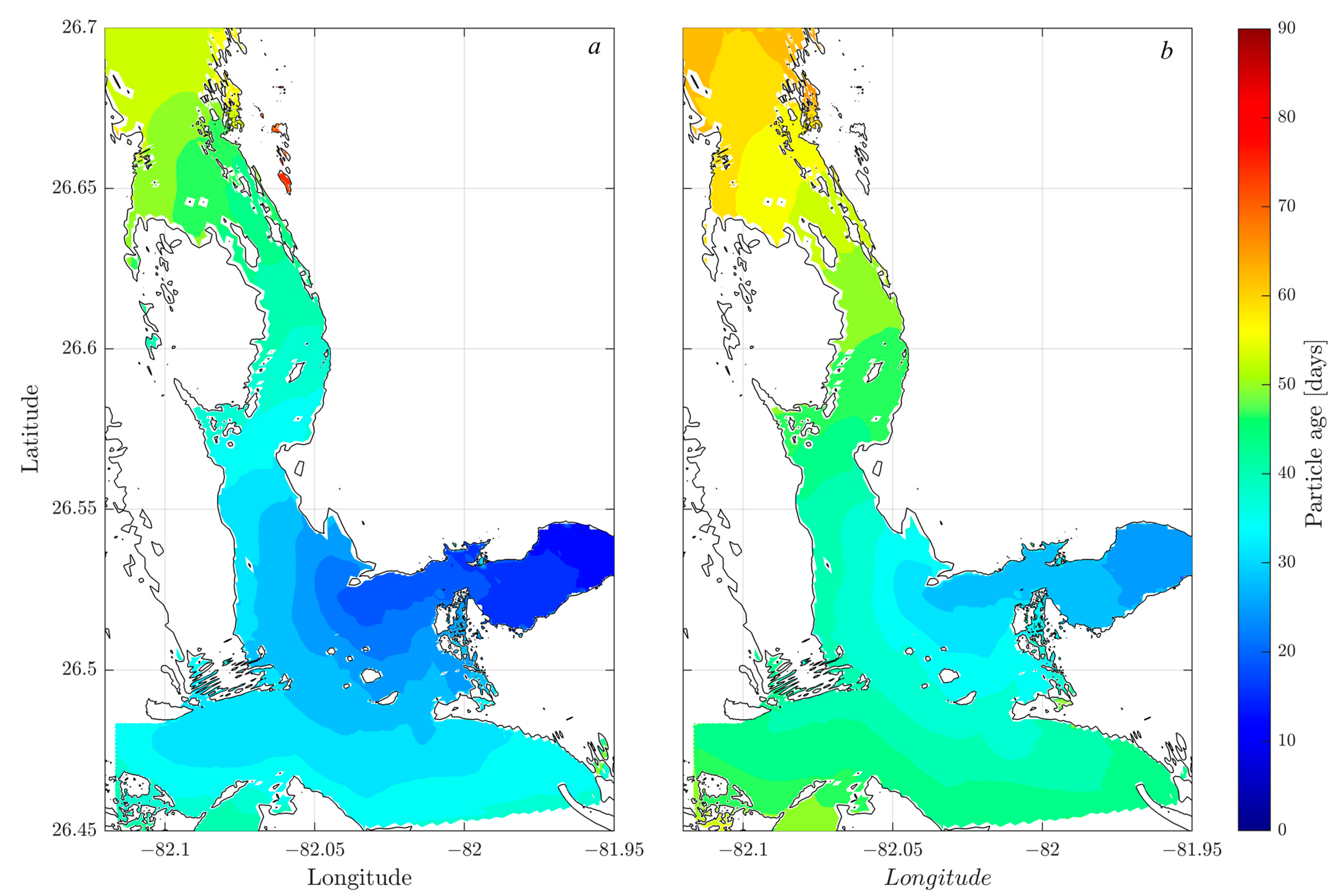 Jmse 11 01333 g011 Jmse 11 01333 g011