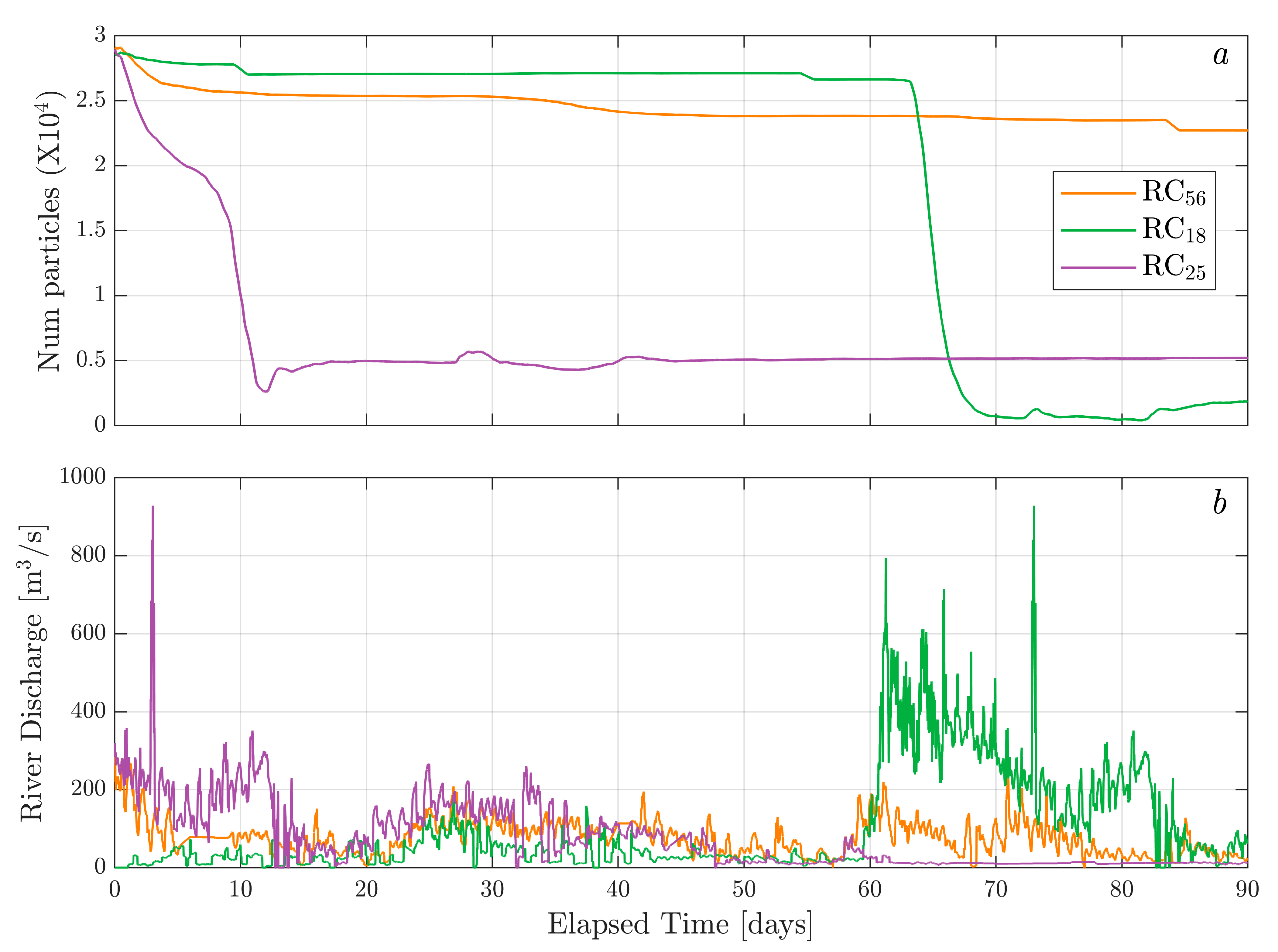 Jmse 11 01333 g013 Jmse 11 01333 g013