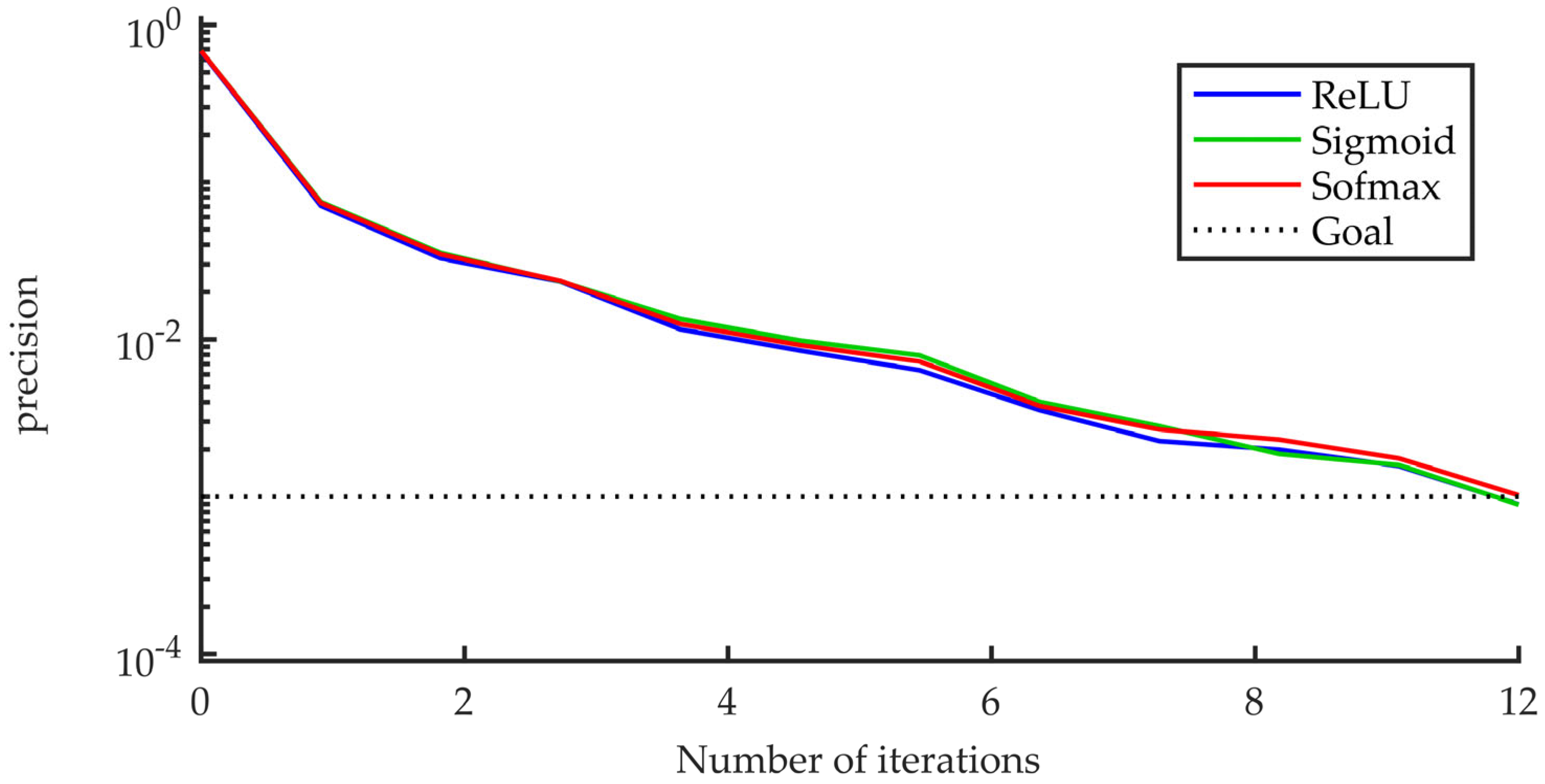 Jmse 11 01340 g003 Jmse 11 01340 g003