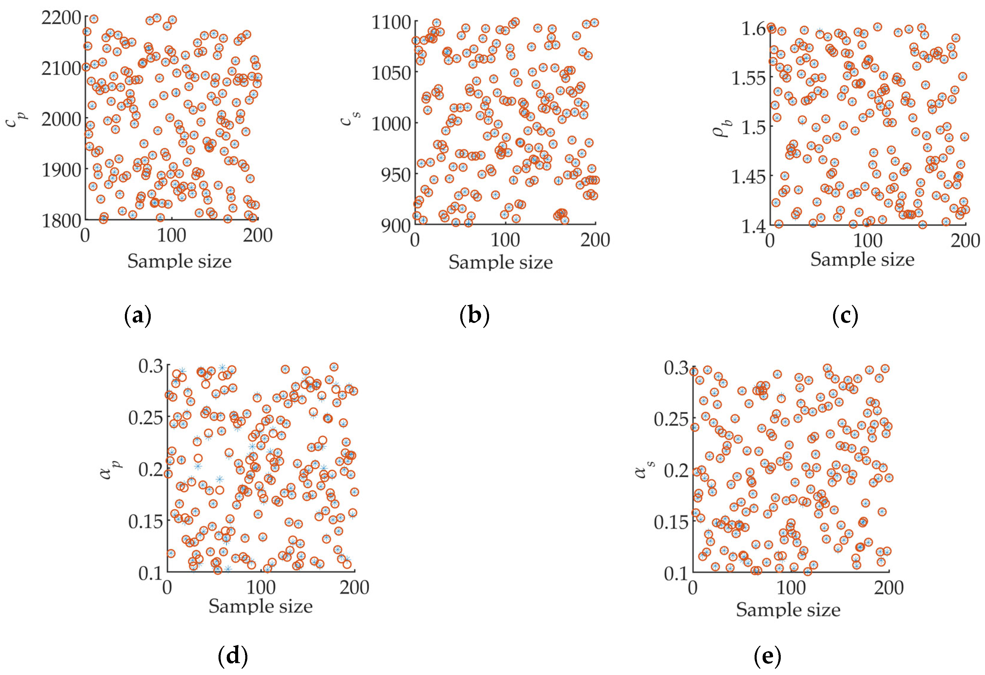 Jmse 11 01340 g005 Jmse 11 01340 g005
