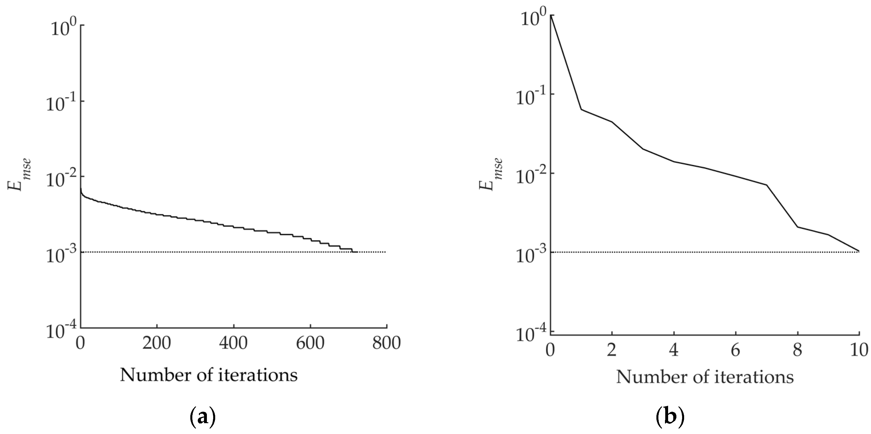 Jmse 11 01340 g007 Jmse 11 01340 g007